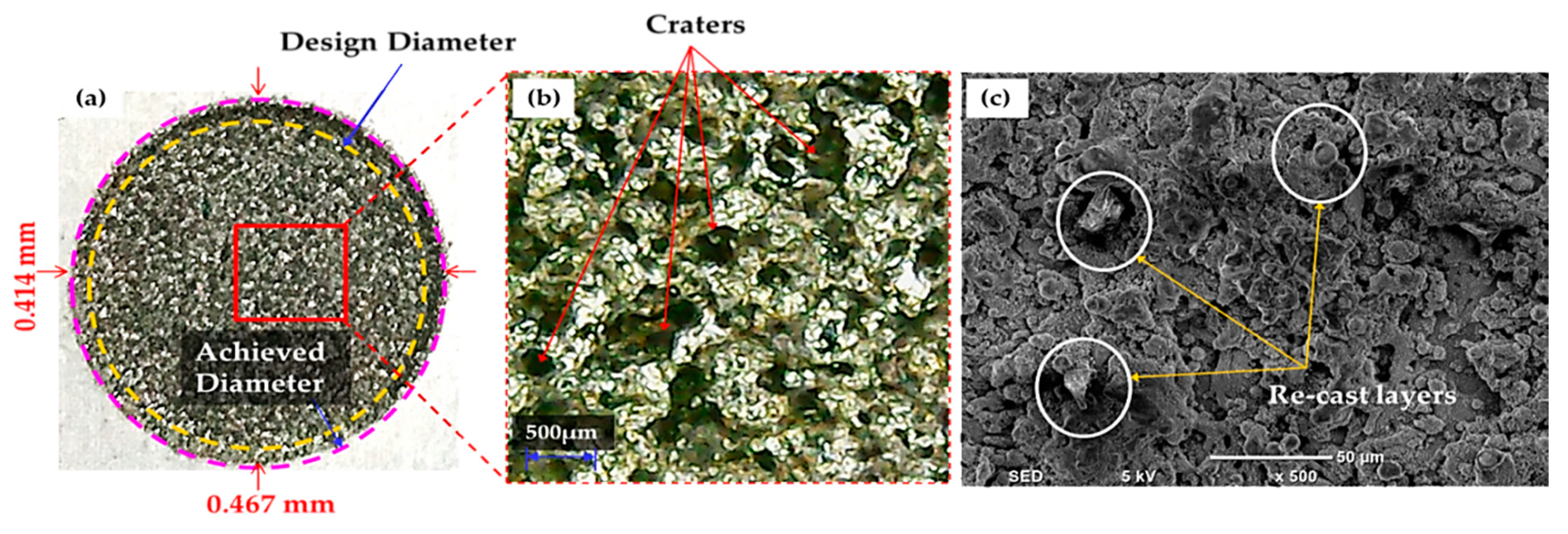 Nanomaterials 12 00432 g017 Nanomaterials 12 00432 g017