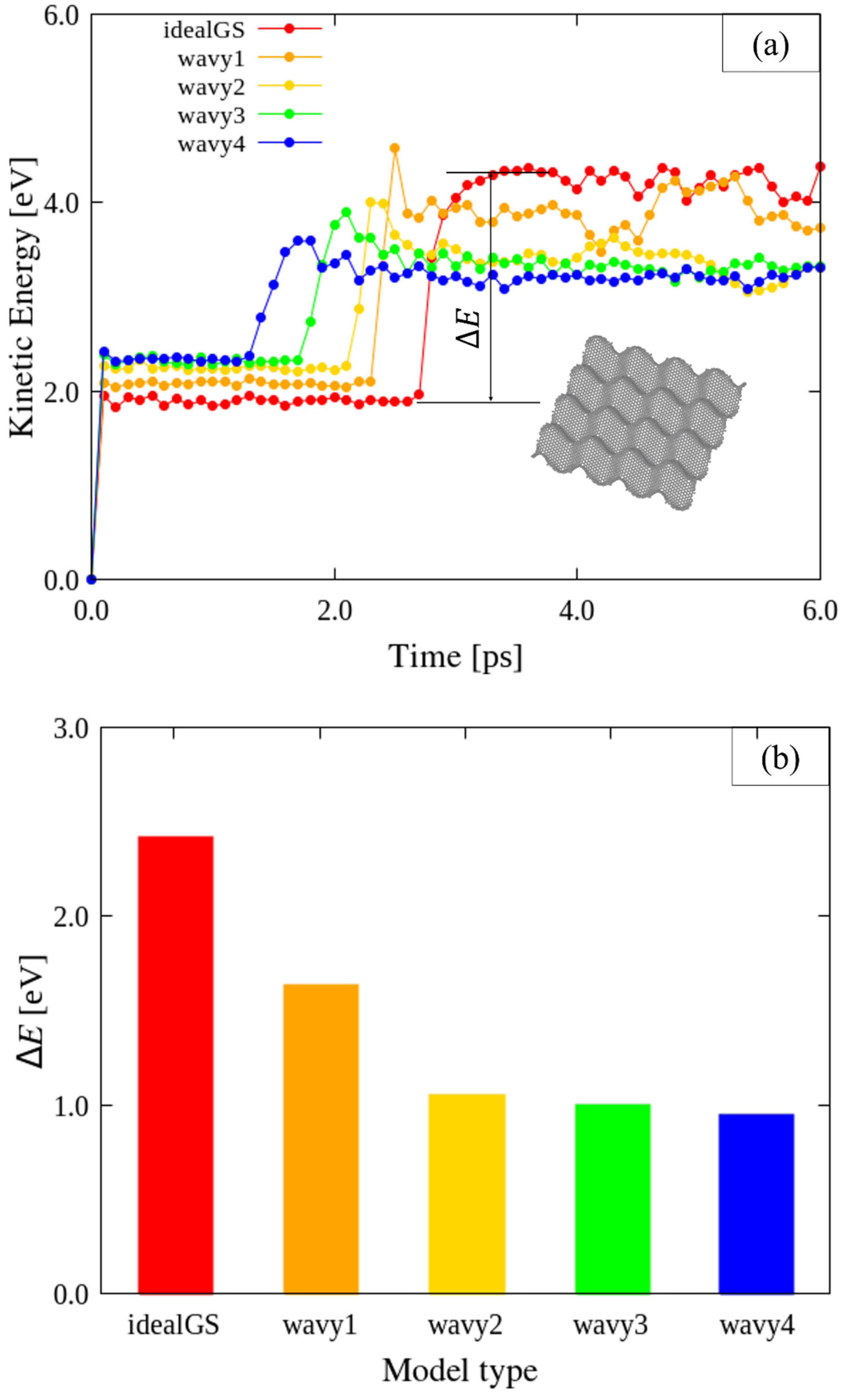 Nanomaterials 12 00436 g004a Nanomaterials 12 00436 g004a