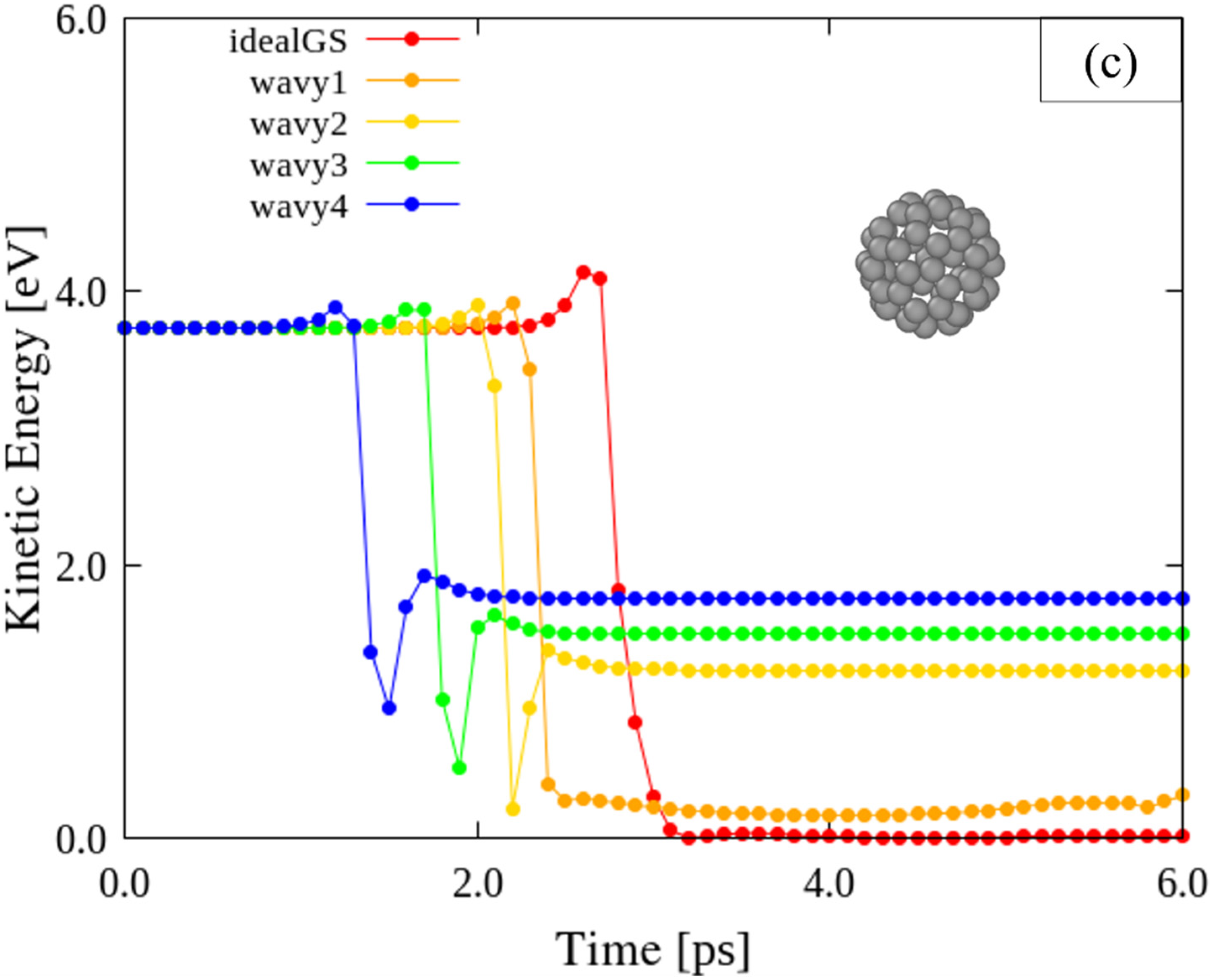 Nanomaterials 12 00436 g004b Nanomaterials 12 00436 g004b