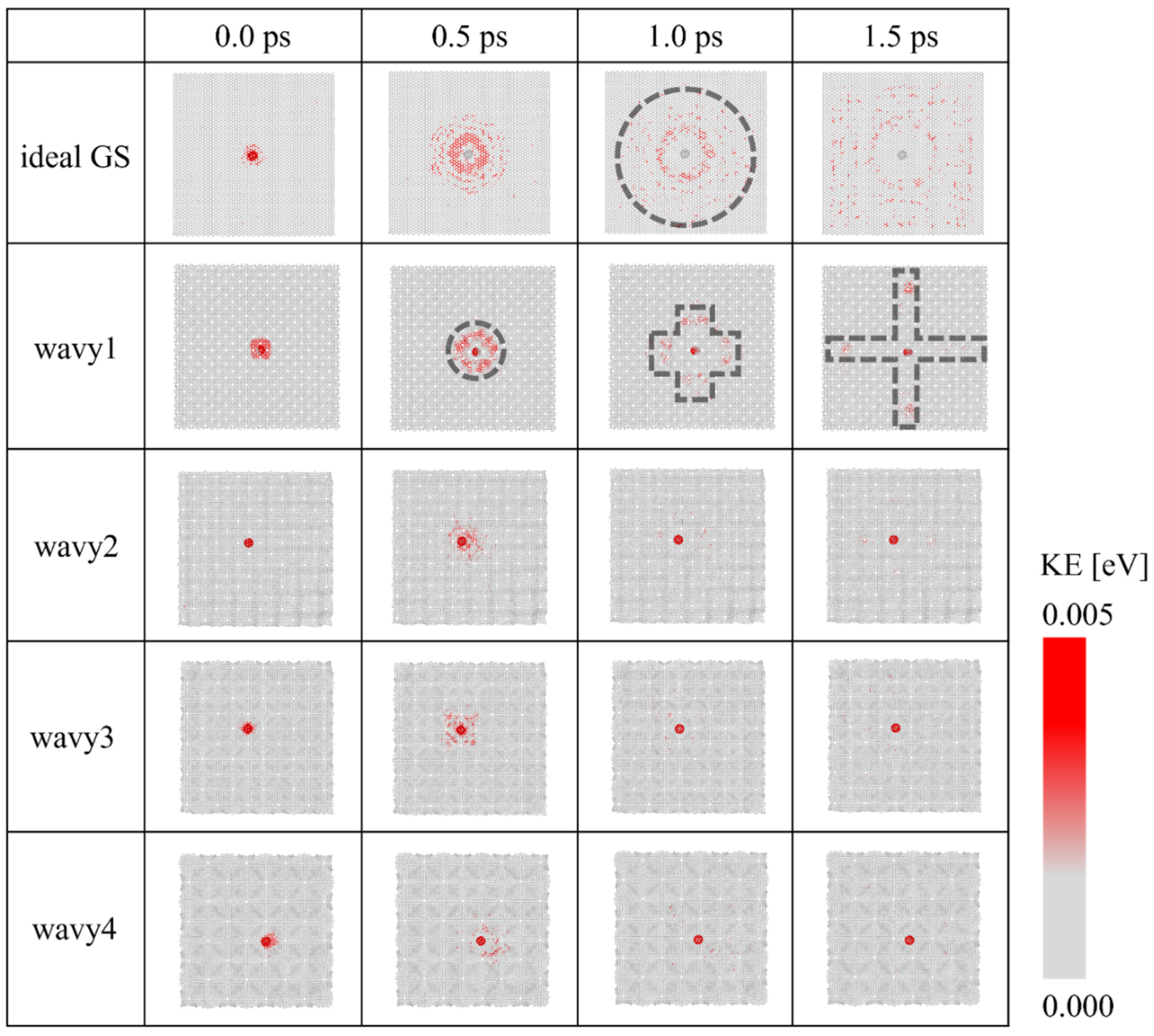 Nanomaterials 12 00436 g005 Nanomaterials 12 00436 g005