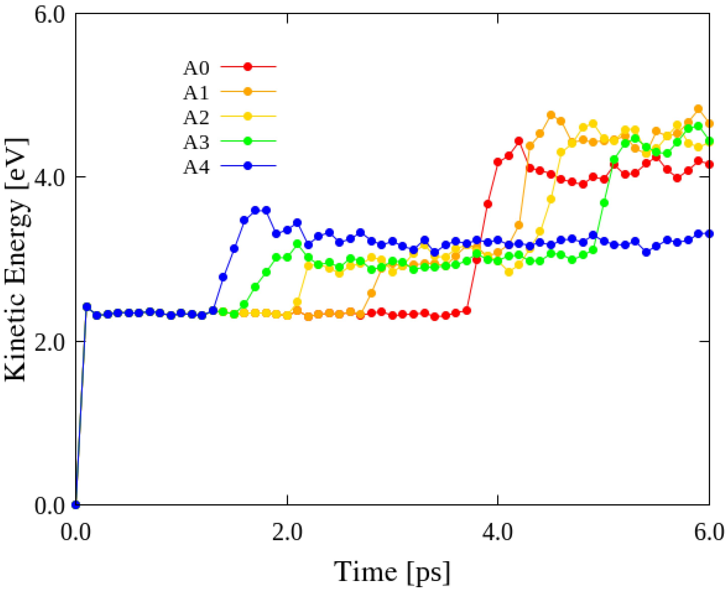 Nanomaterials 12 00436 g006 Nanomaterials 12 00436 g006