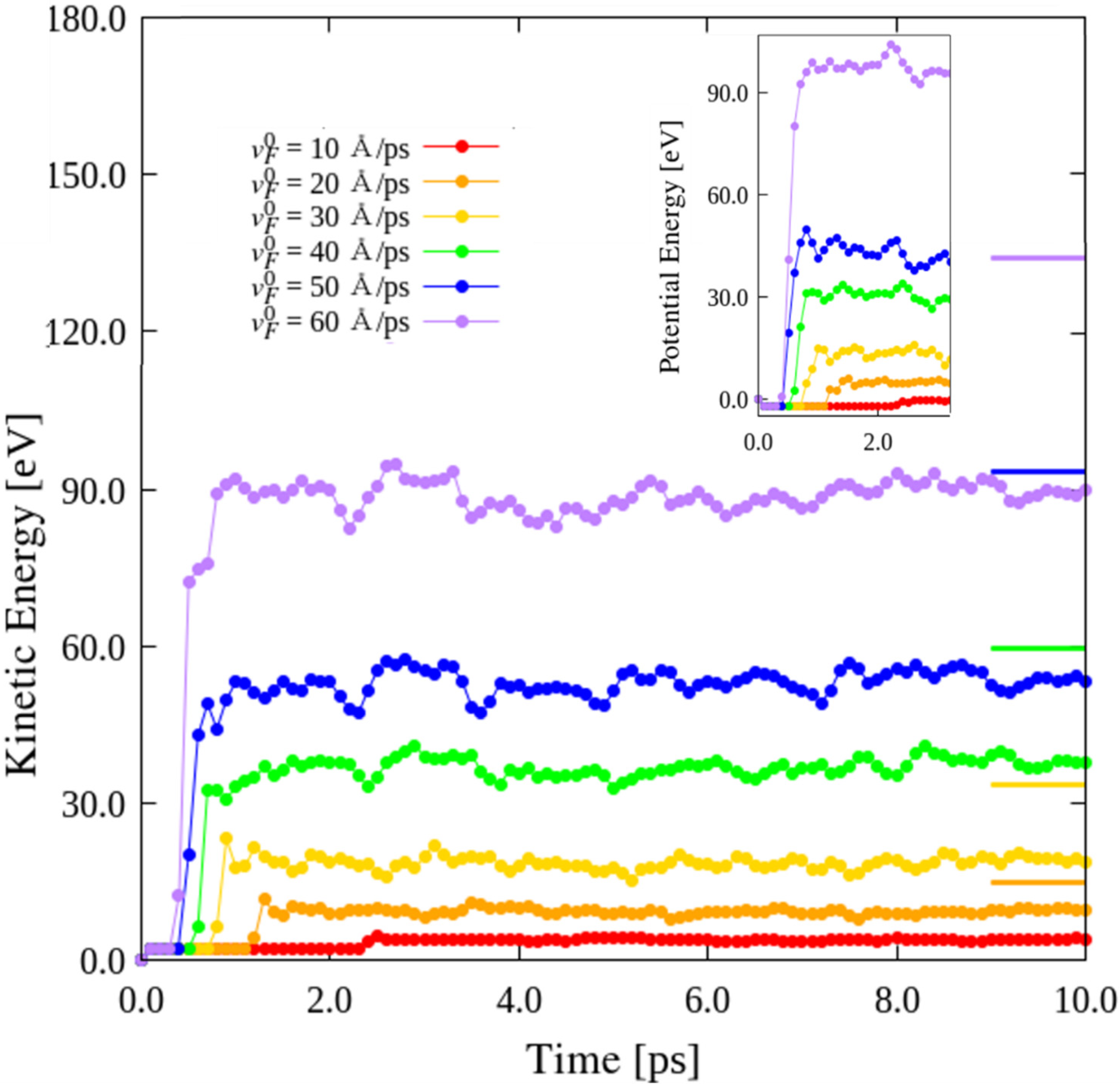 Nanomaterials 12 00436 g007 Nanomaterials 12 00436 g007
