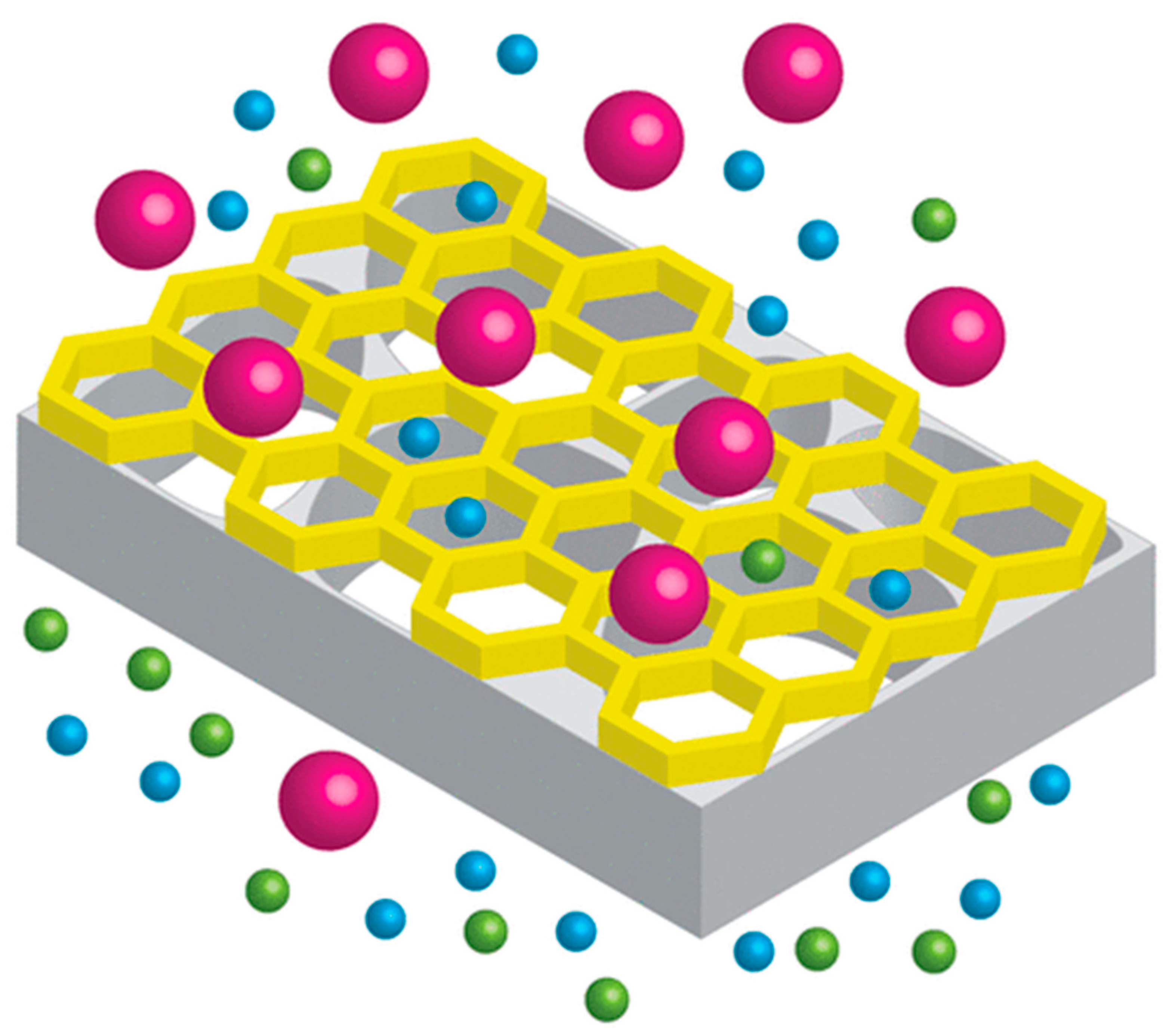 Nanomaterials 12 00437 g003