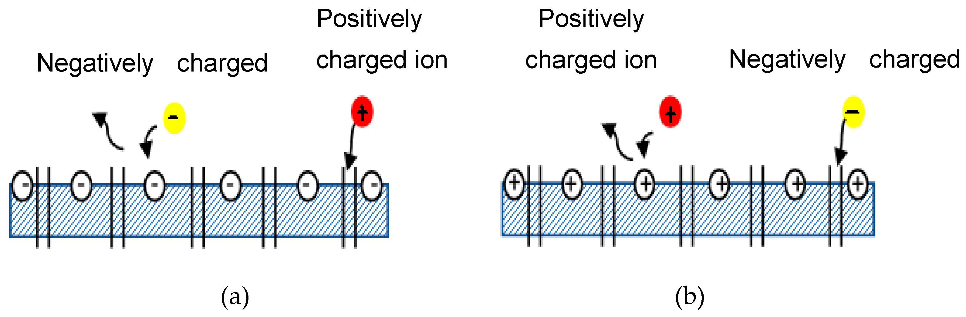 Nanomaterials 12 00437 g005