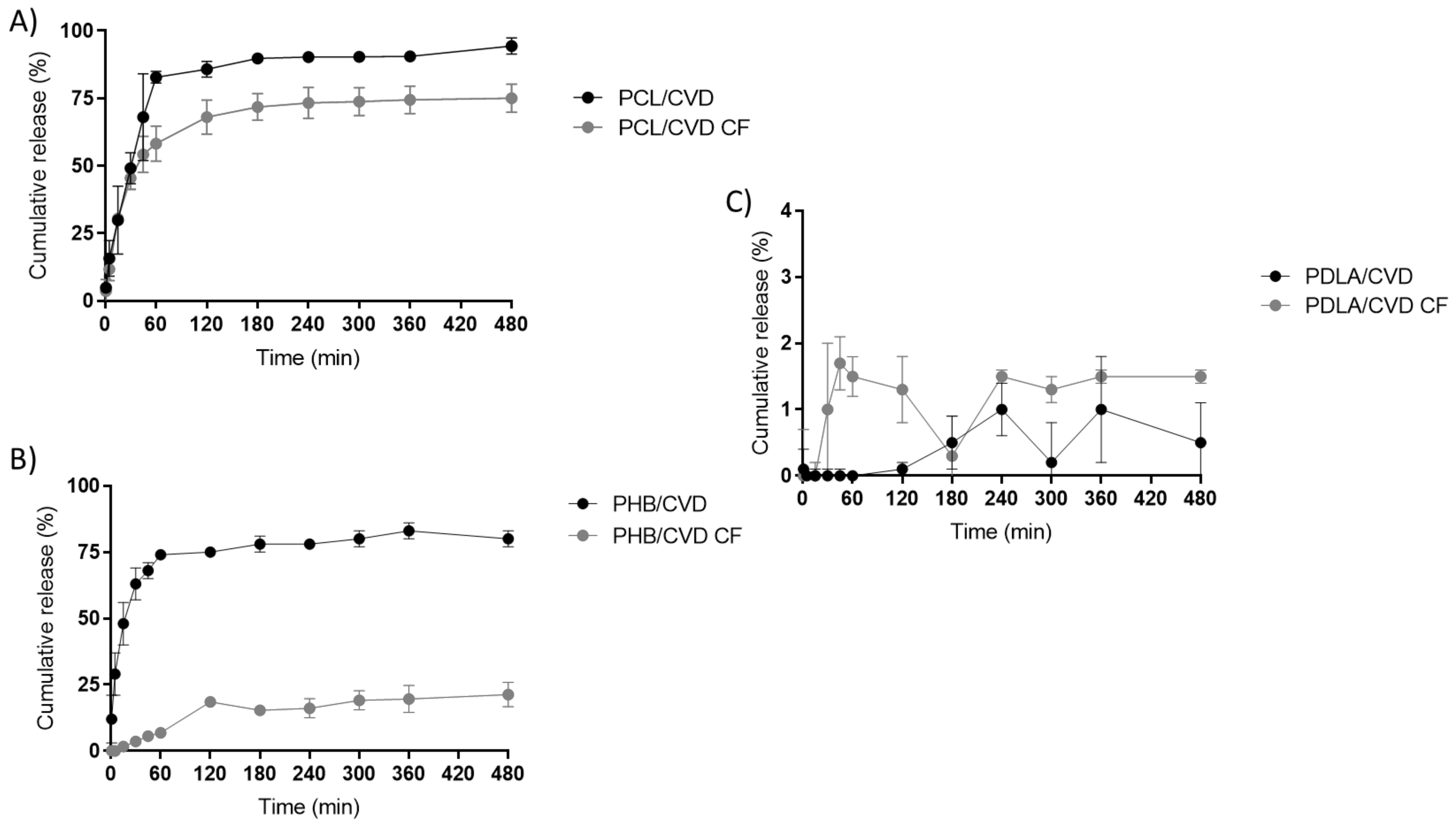 Nanomaterials 12 00438 g007 Nanomaterials 12 00438 g007