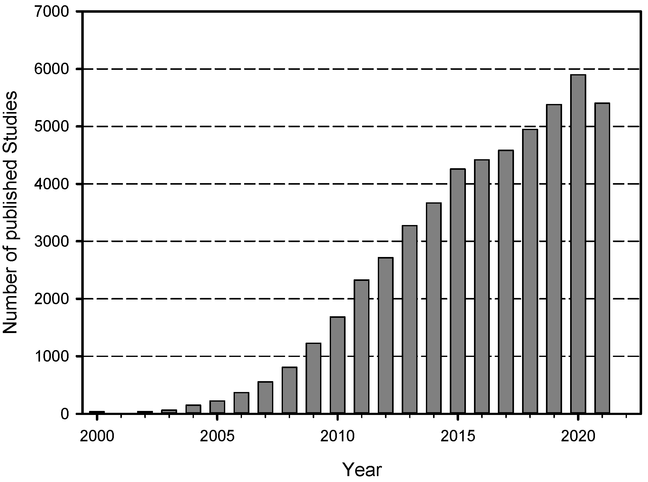 Nanomaterials 12 00441 g001