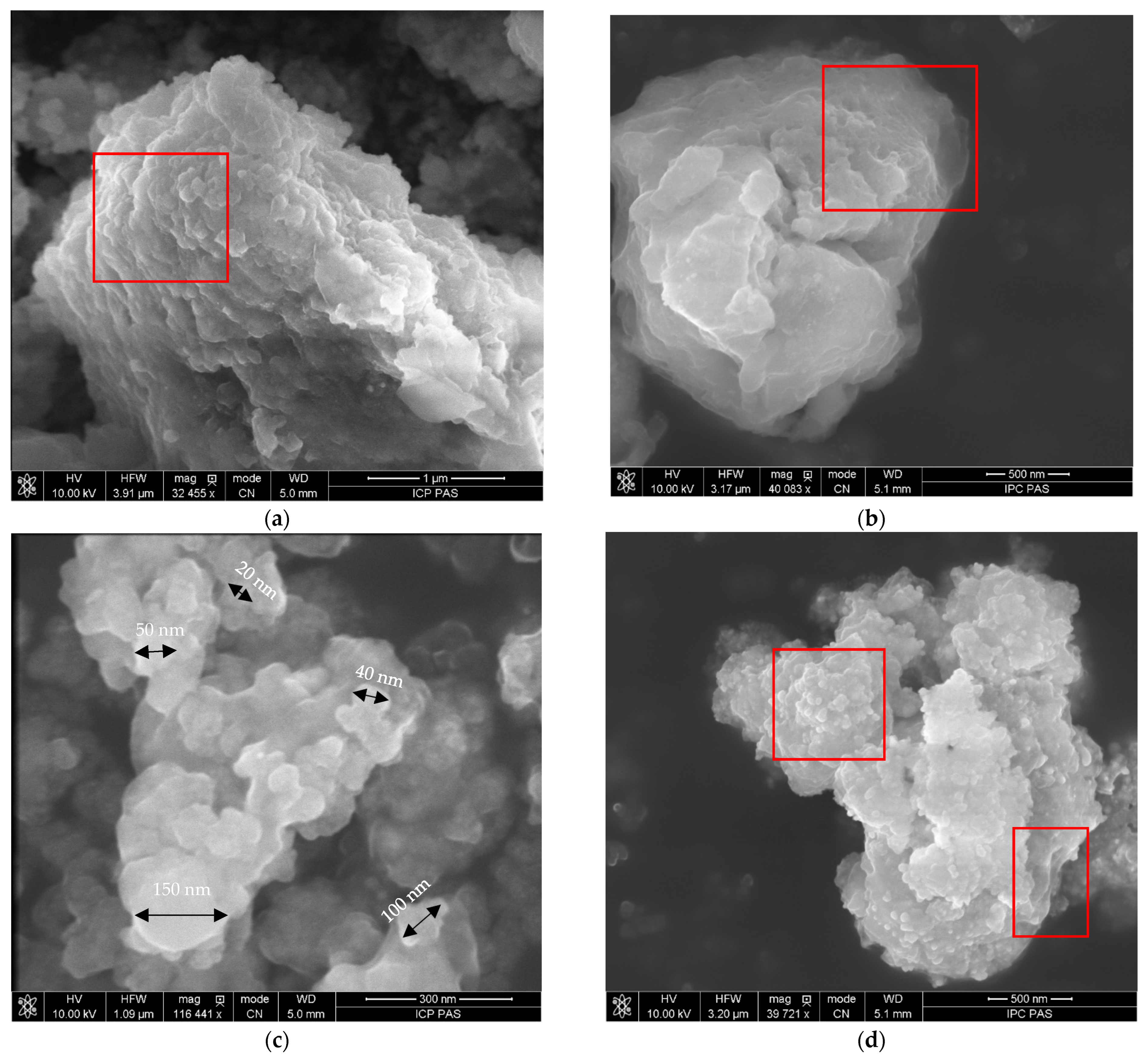 Nanomaterials 12 00442 g003a