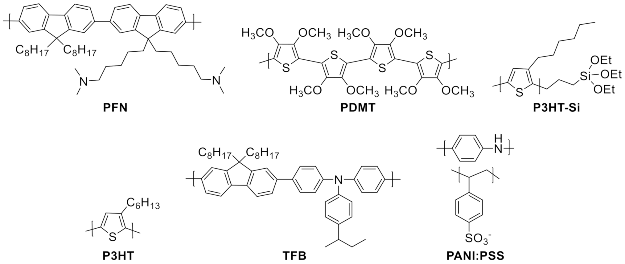 Nanomaterials 12 00443 sch001