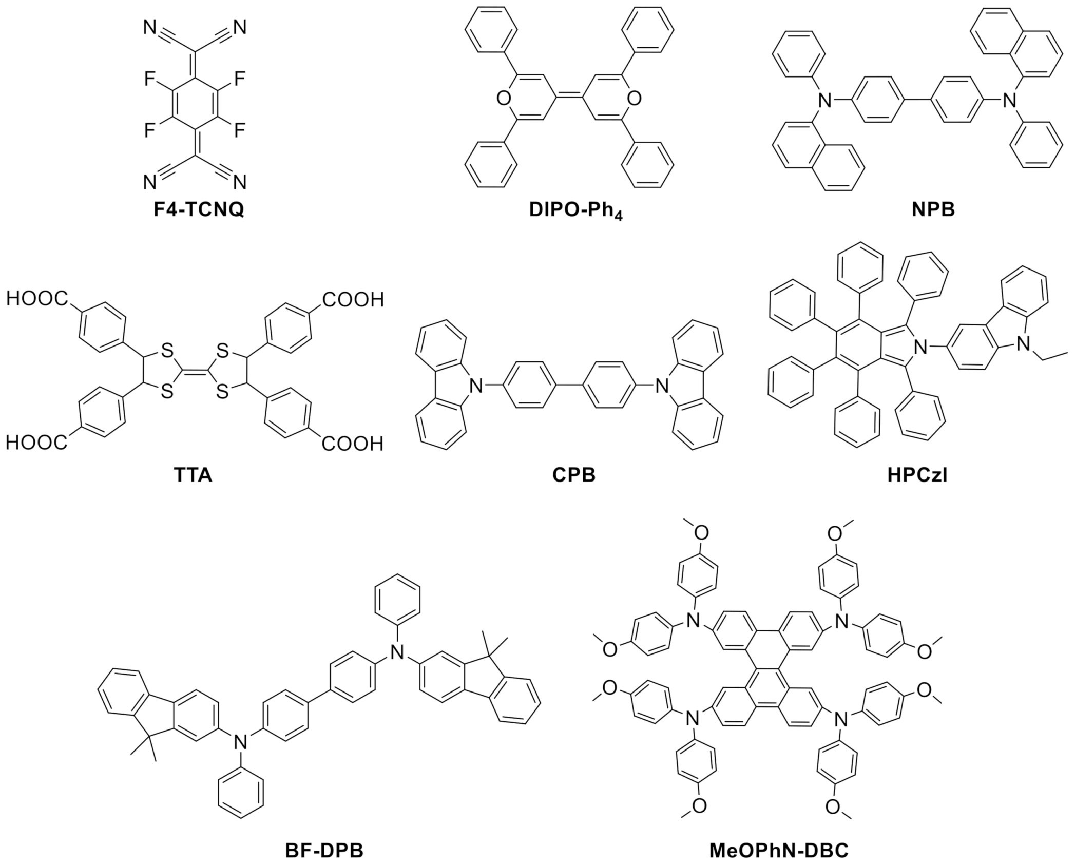 Nanomaterials 12 00443 sch003