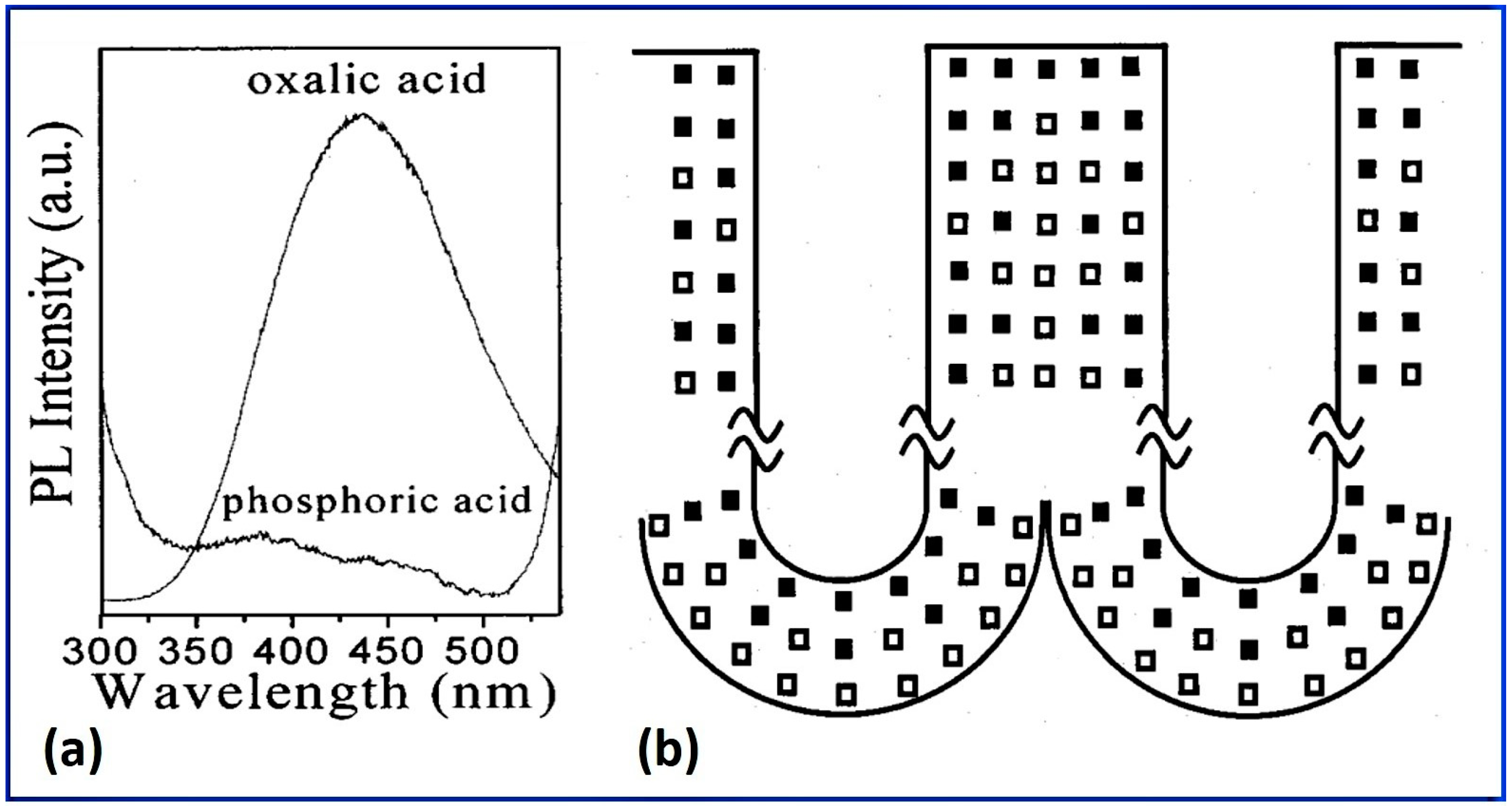 Nanomaterials 12 00444 g010 Nanomaterials 12 00444 g010