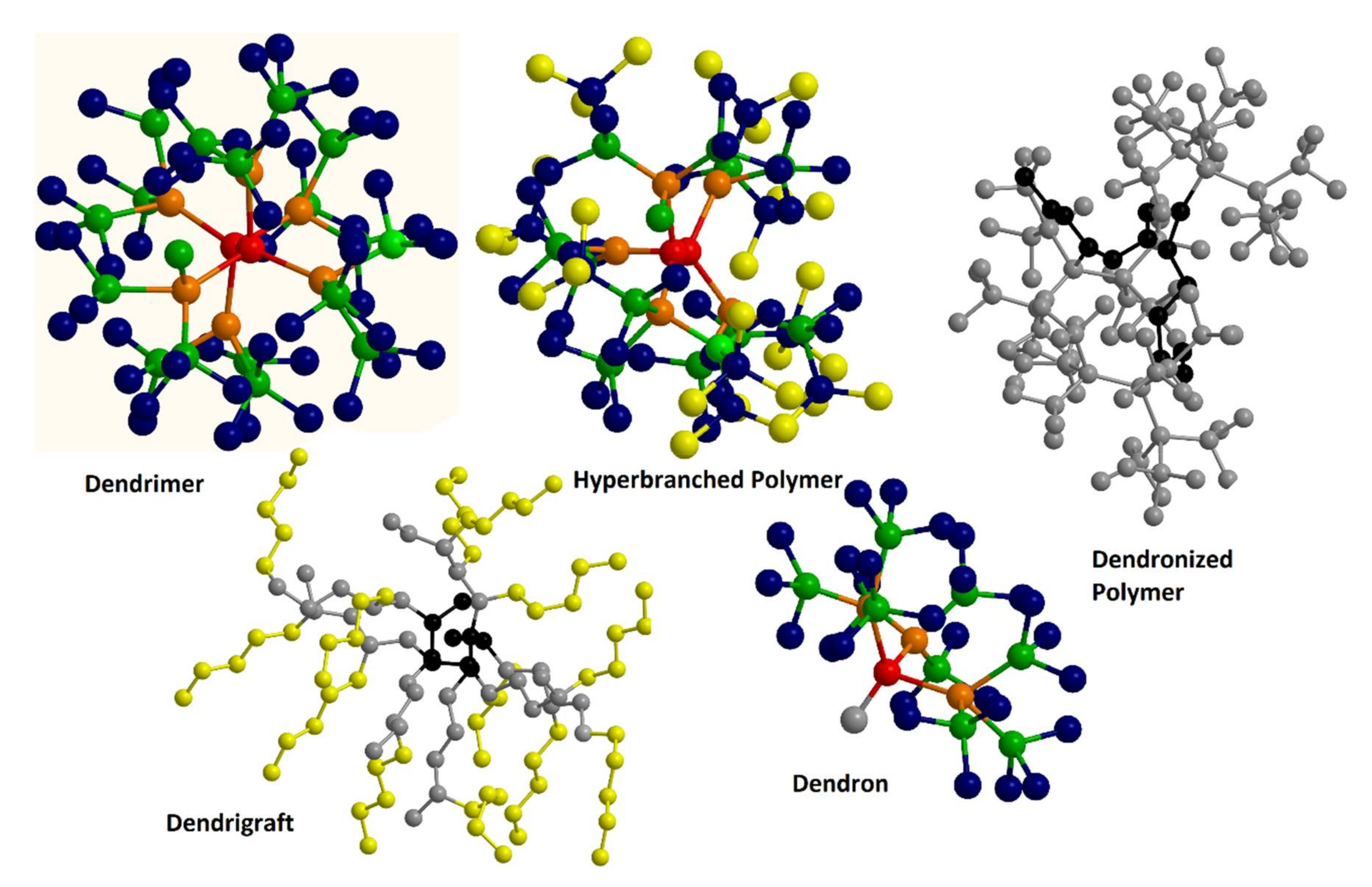 Nanomaterials 12 00445 g001 Nanomaterials 12 00445 g001