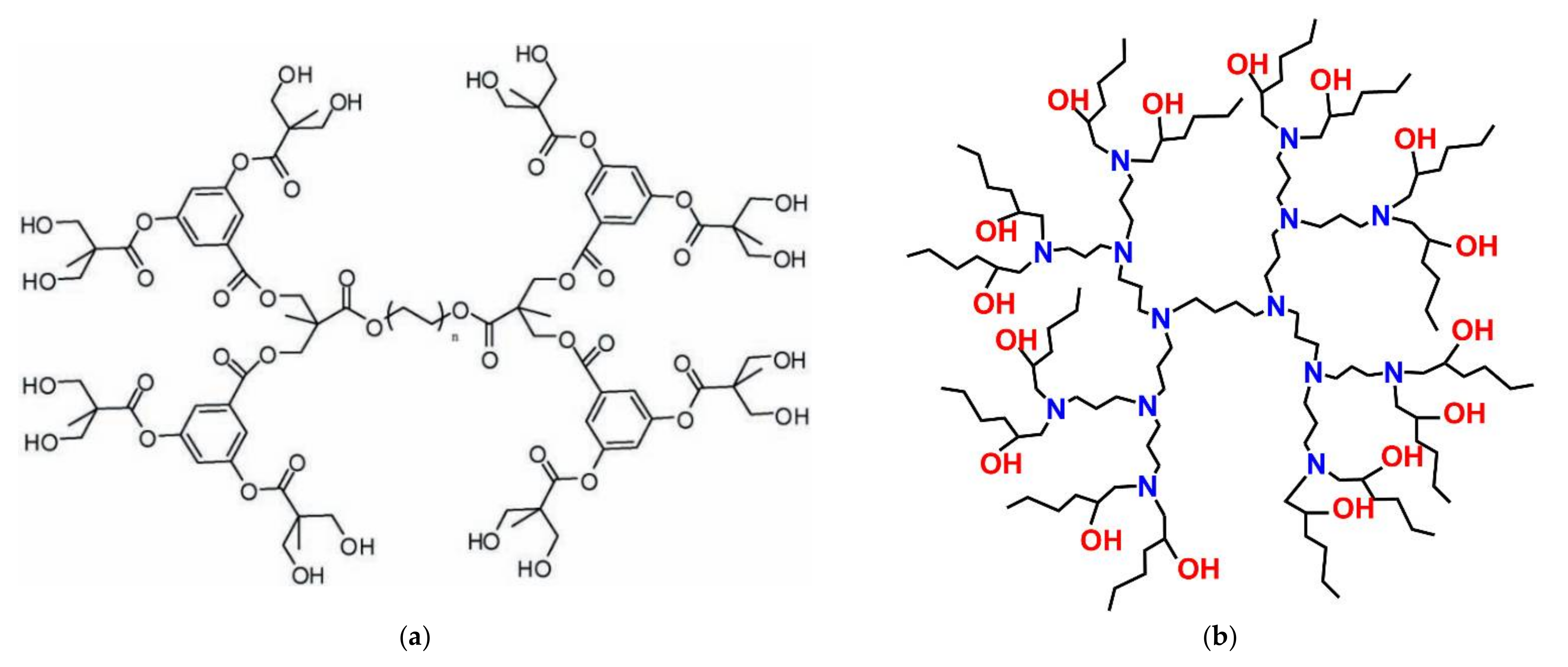 Nanomaterials 12 00445 g006 Nanomaterials 12 00445 g006