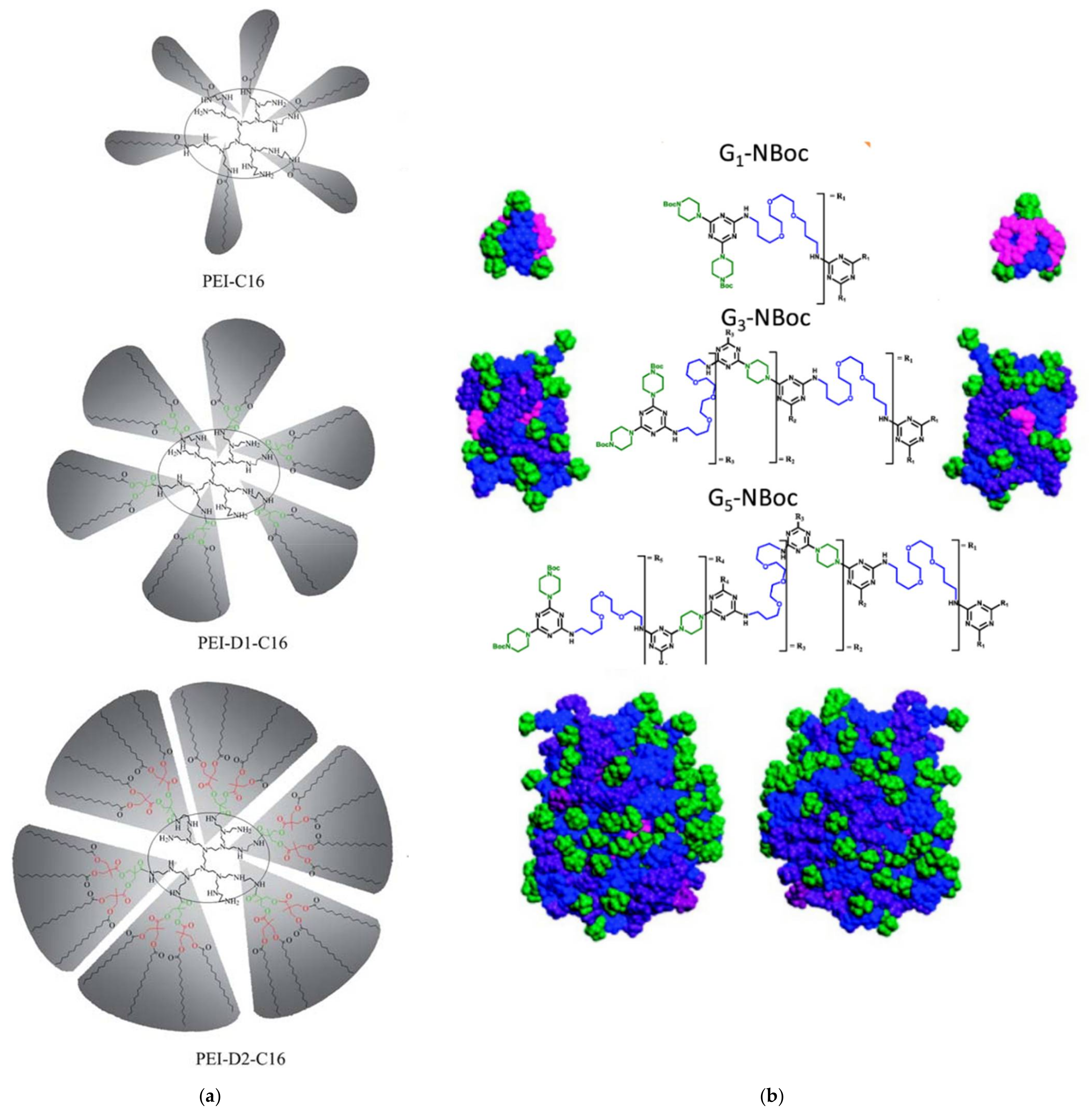 Nanomaterials 12 00445 g007 Nanomaterials 12 00445 g007