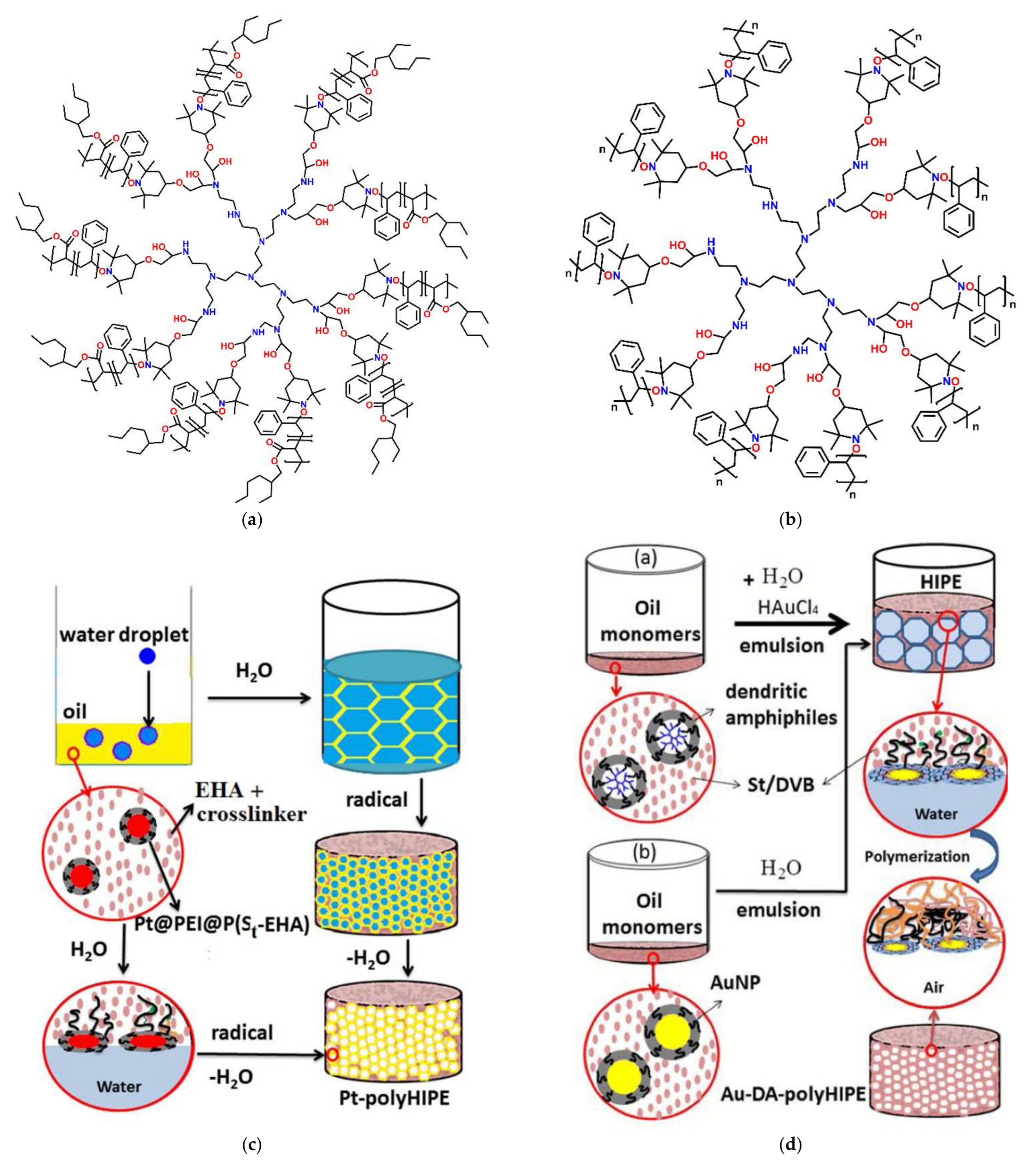 Nanomaterials 12 00445 g015 Nanomaterials 12 00445 g015