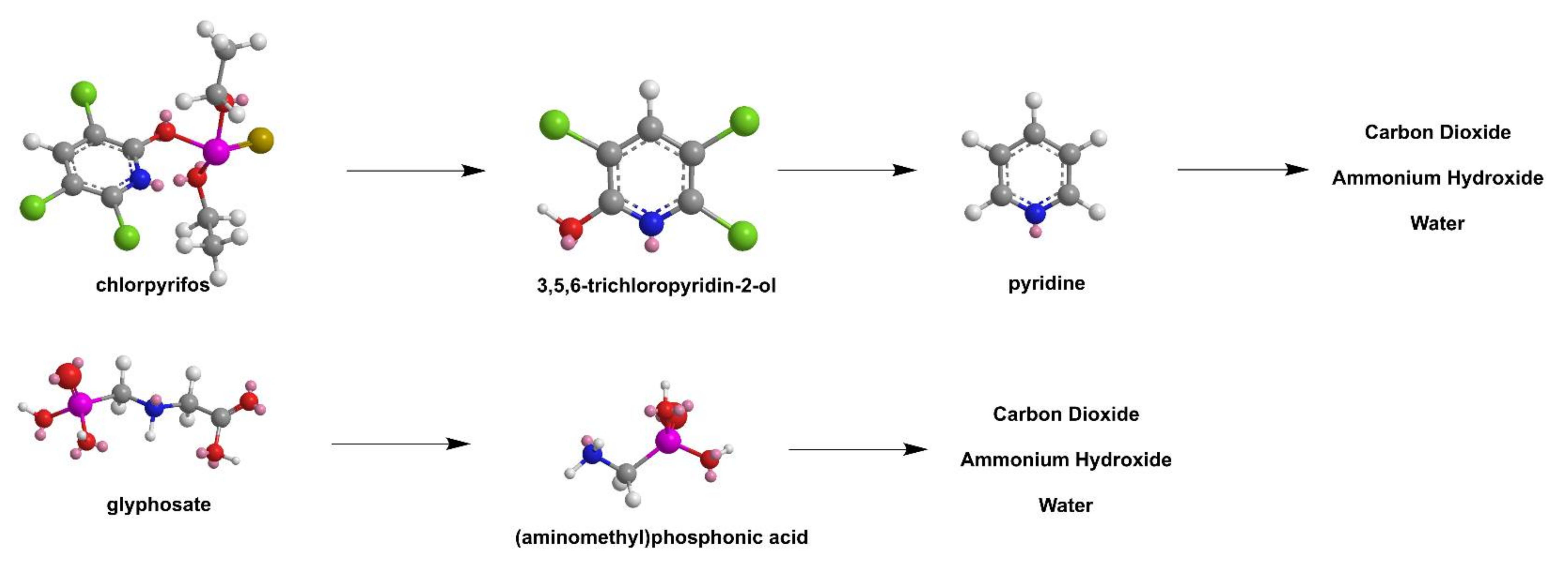 Nanomaterials 12 00445 g025 Nanomaterials 12 00445 g025