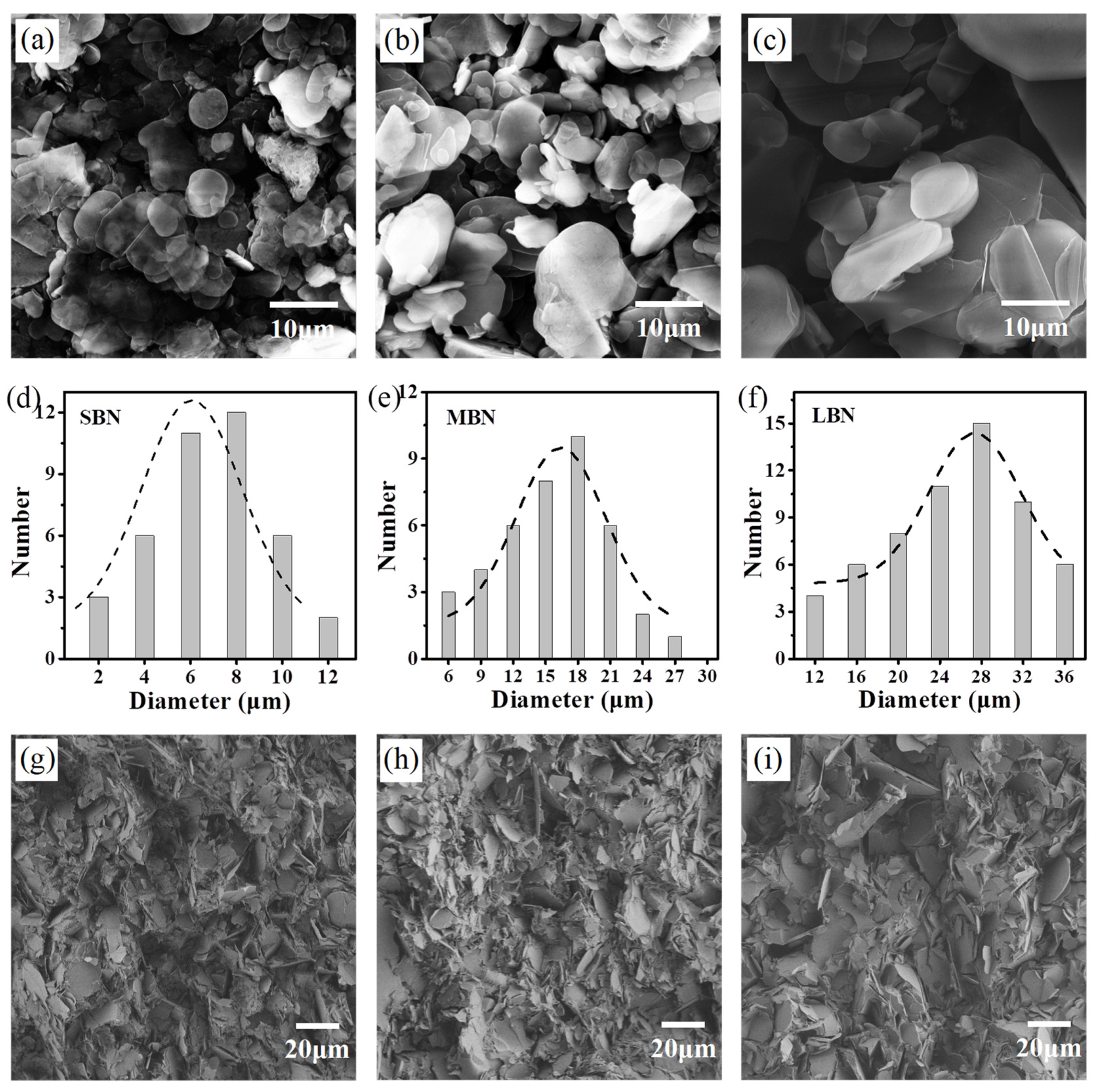 Nanomaterials 12 00446 g002
