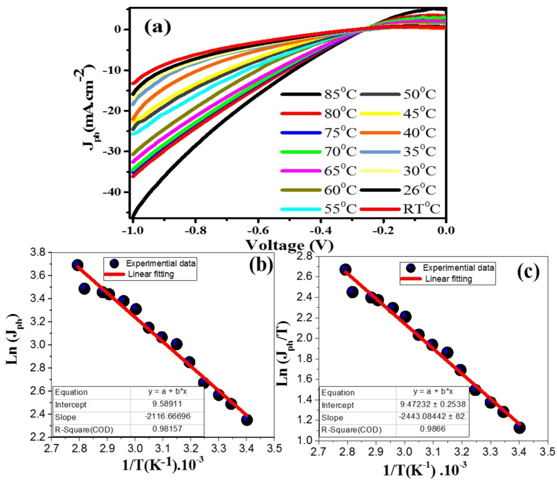 Nanomaterials 12 00453 g008