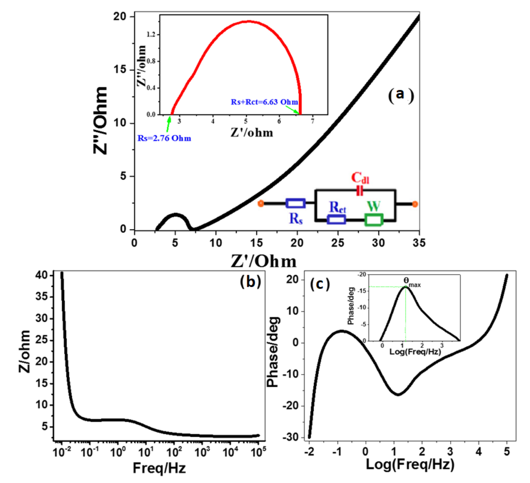 Nanomaterials 12 00453 g011