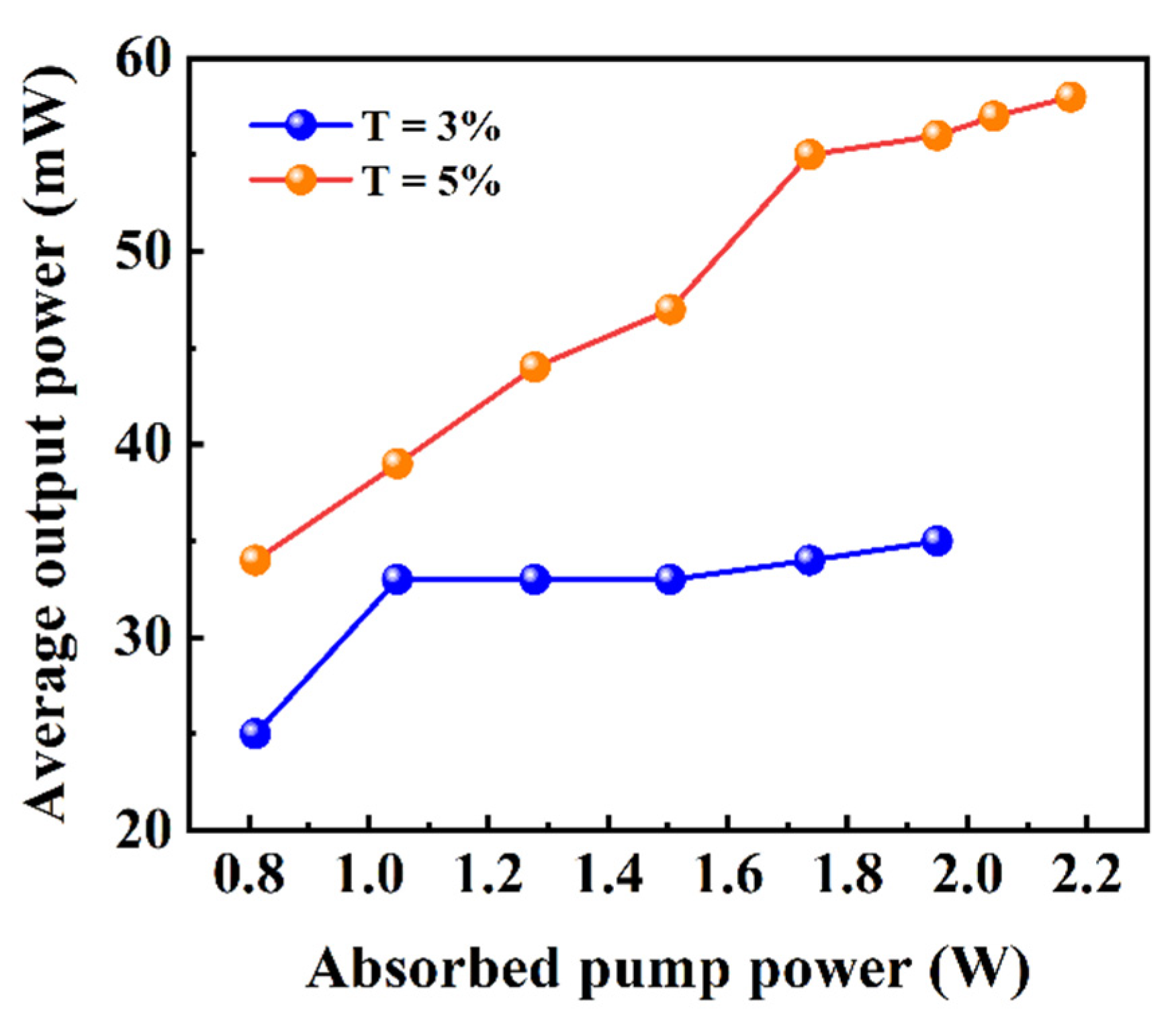 Nanomaterials 12 00454 g005 Nanomaterials 12 00454 g005