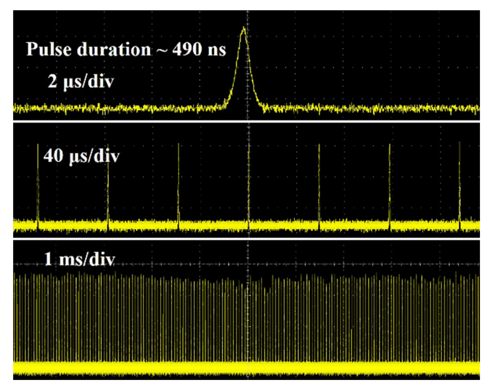 Nanomaterials 12 00454 g007 Nanomaterials 12 00454 g007