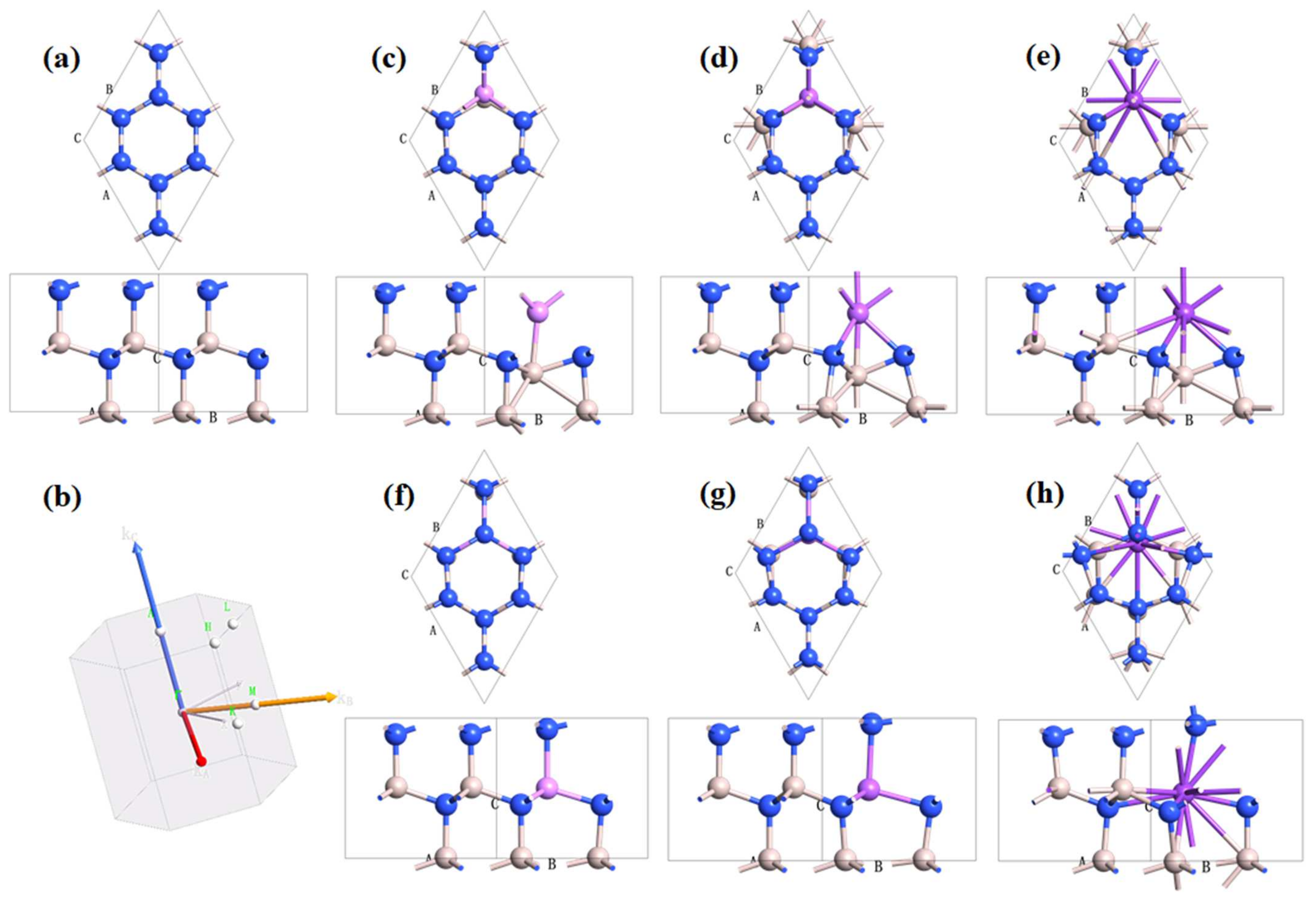 Nanomaterials 12 00459 g001