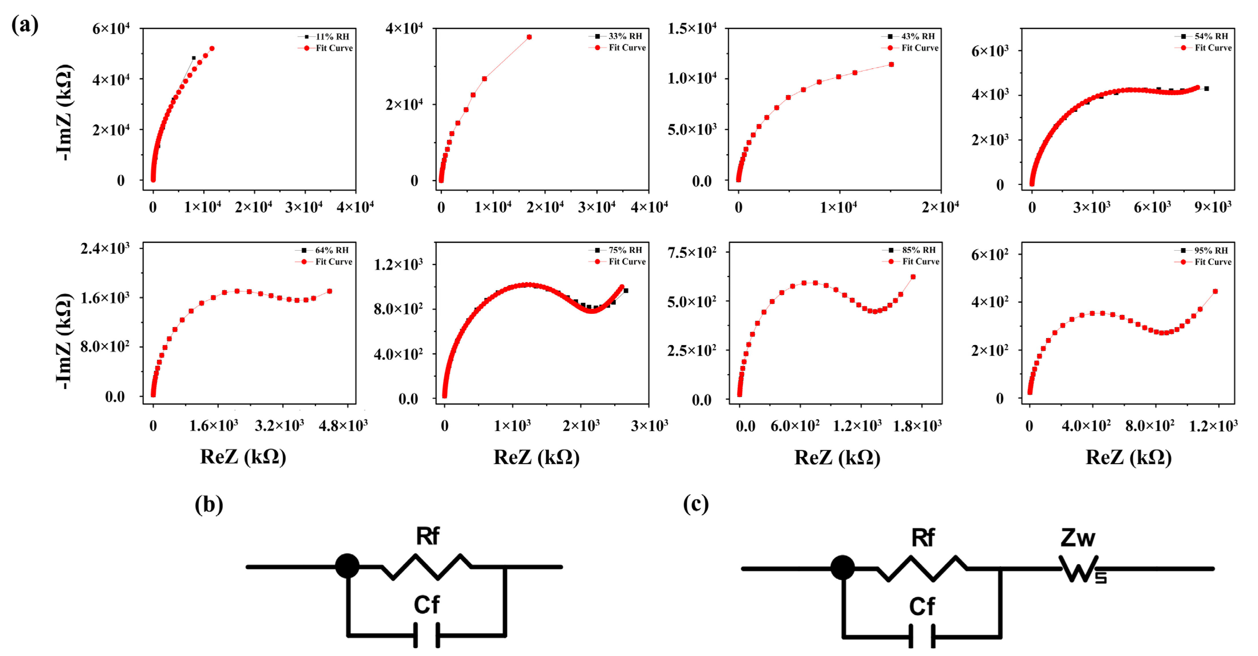 Nanomaterials 12 00467 g009 550