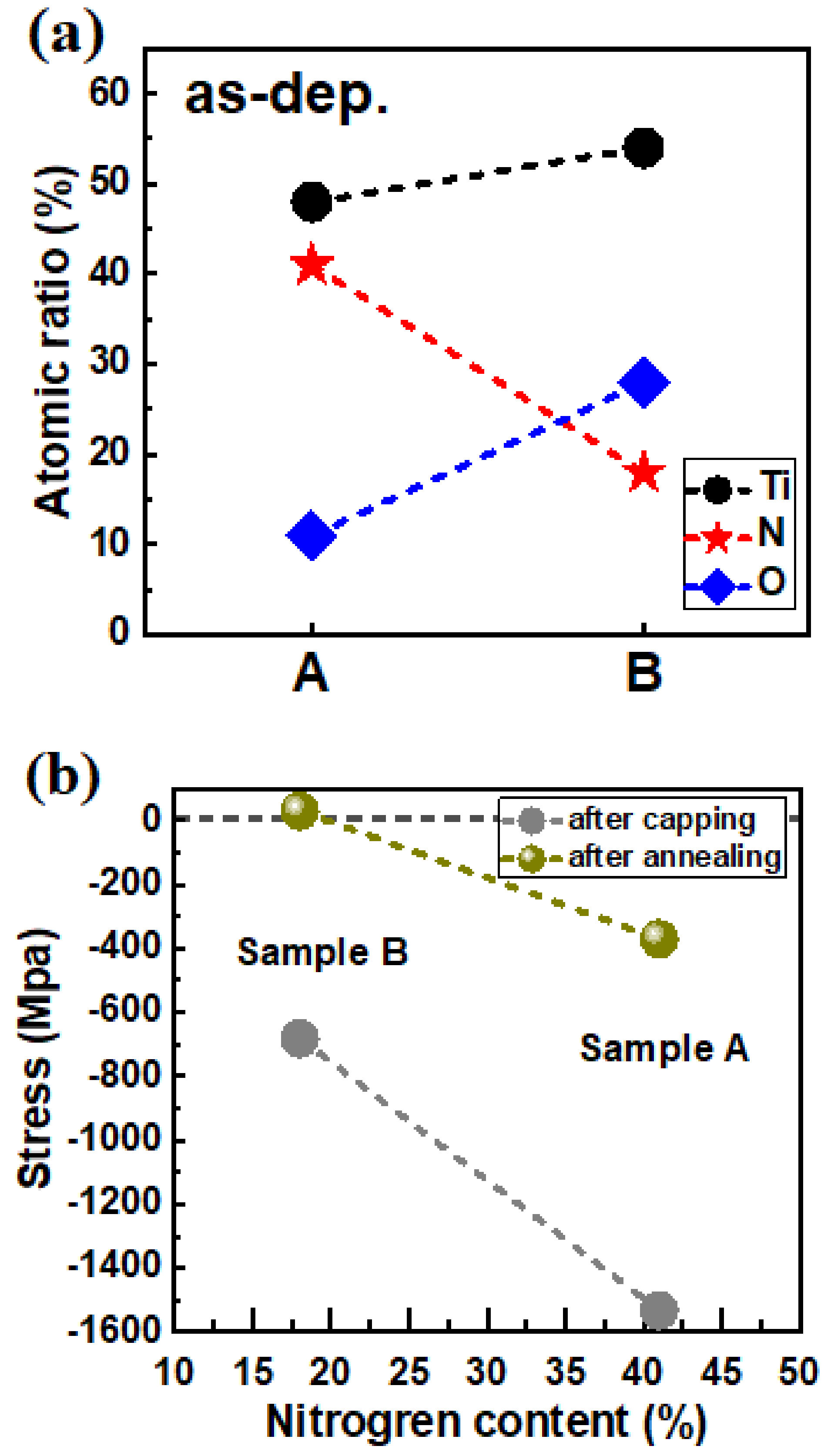Nanomaterials 12 00468 g002