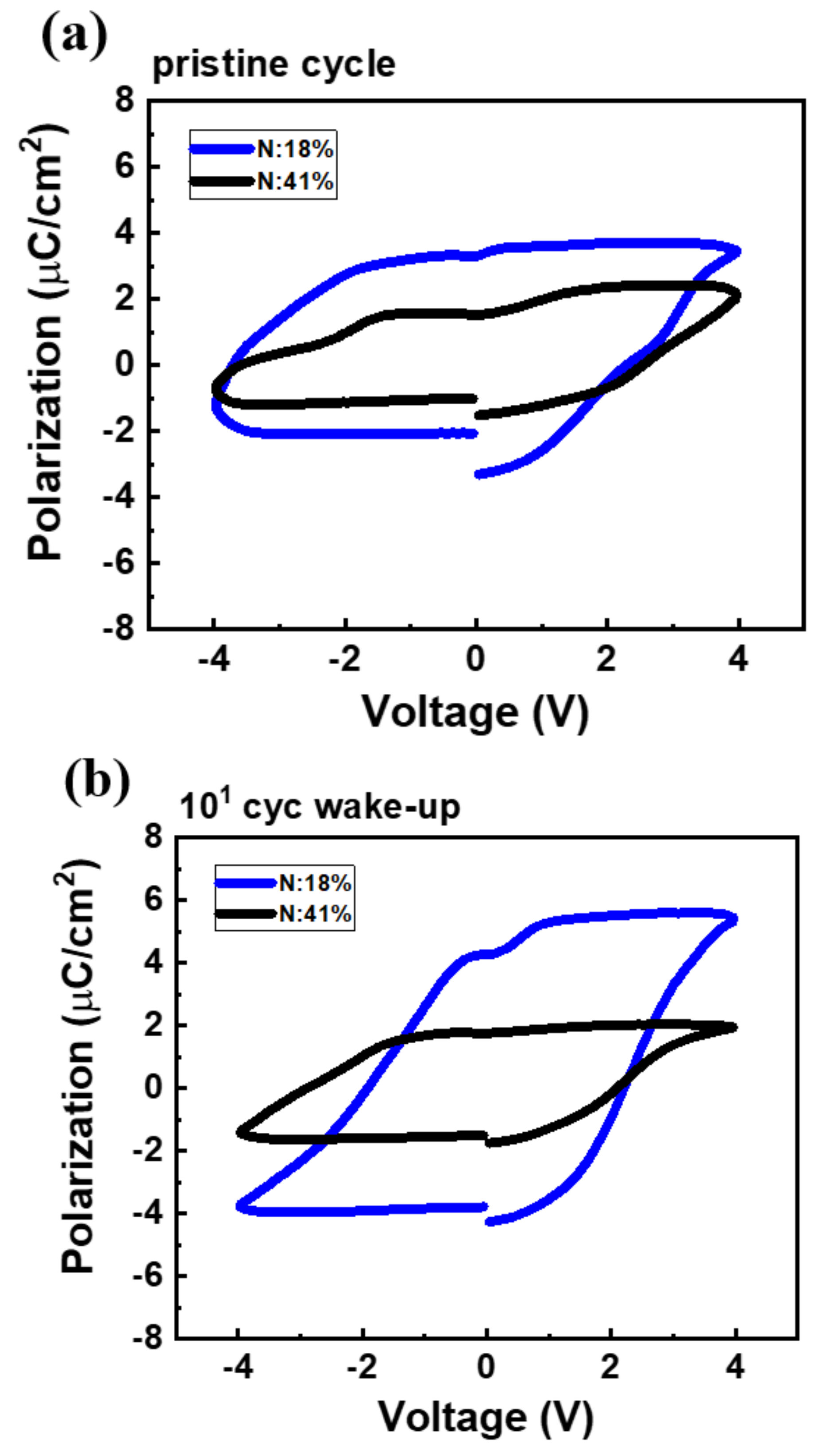 Nanomaterials 12 00468 g004