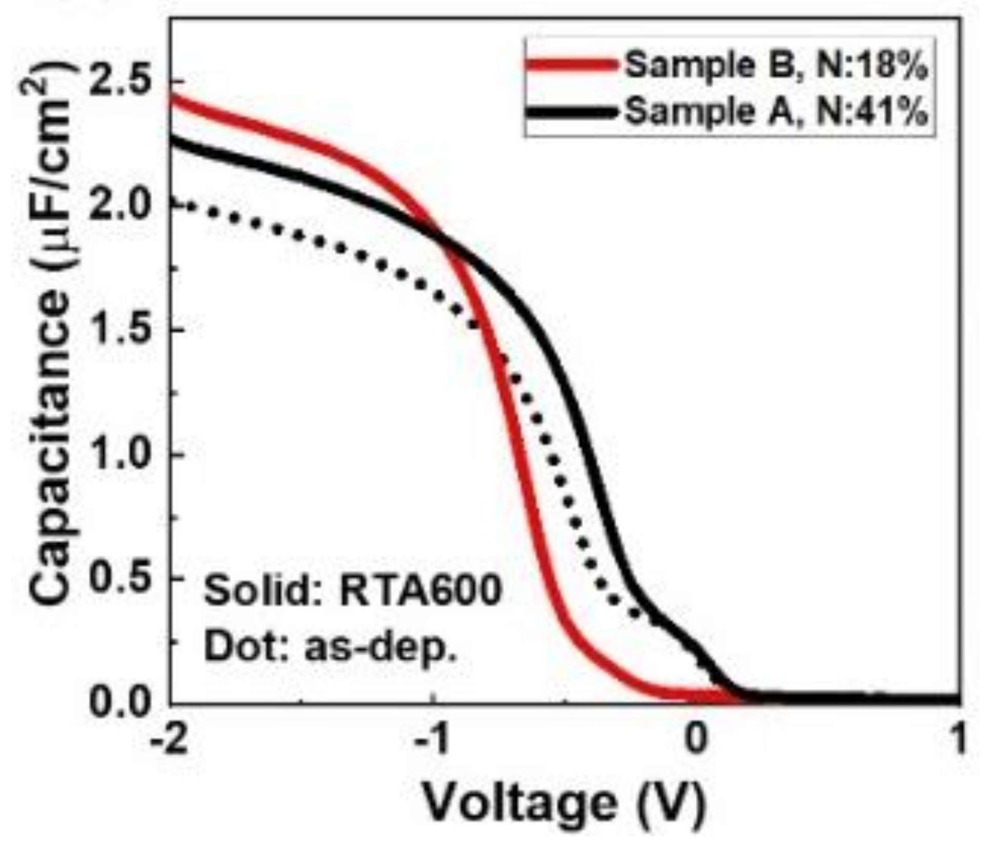 Nanomaterials 12 00468 g005