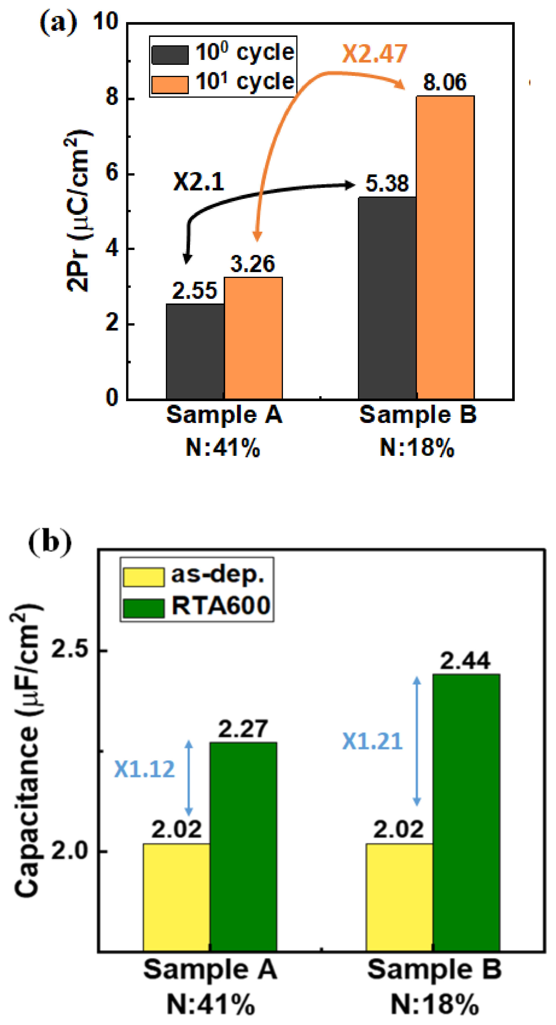 Nanomaterials 12 00468 g006