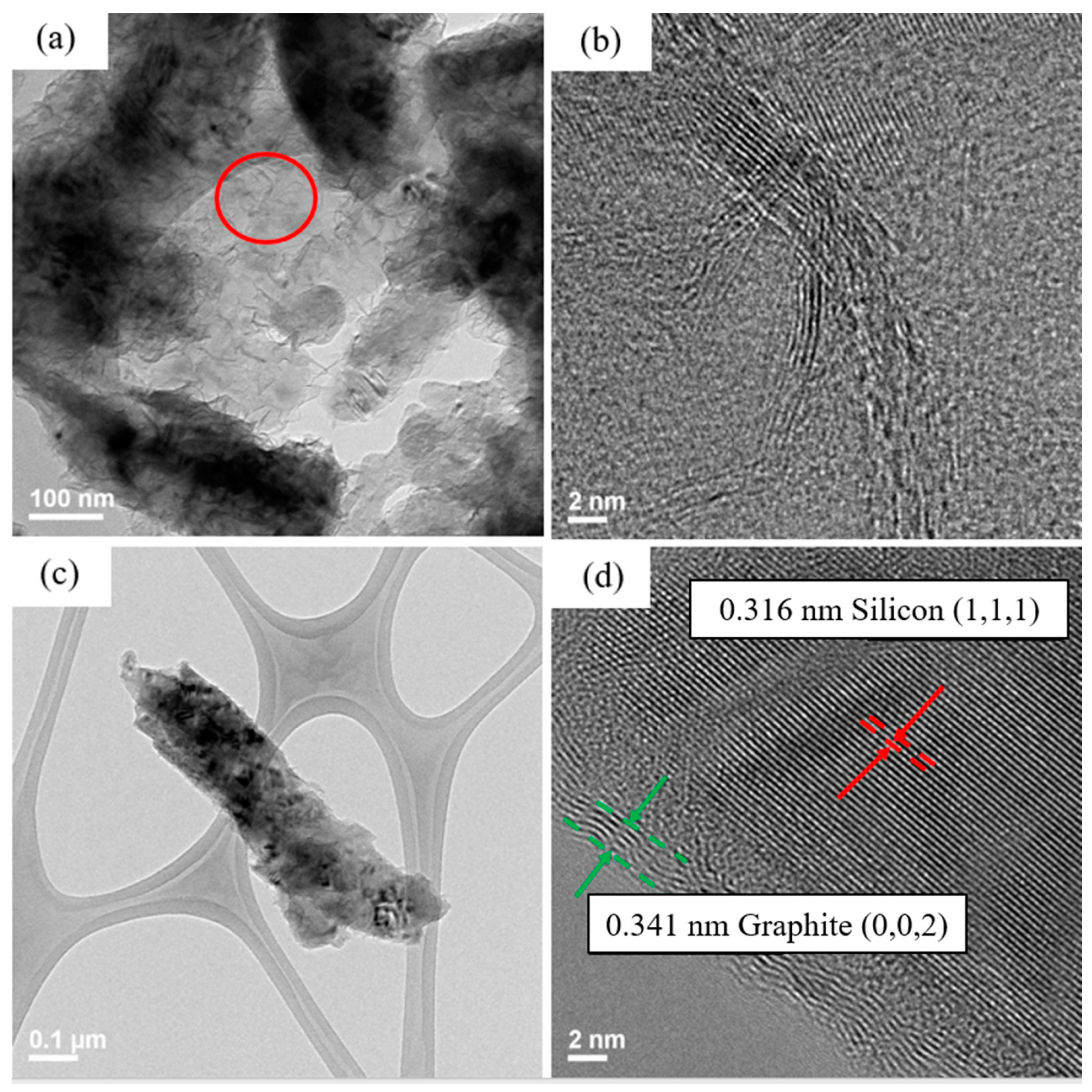 Nanomaterials 12 00469 g005 550