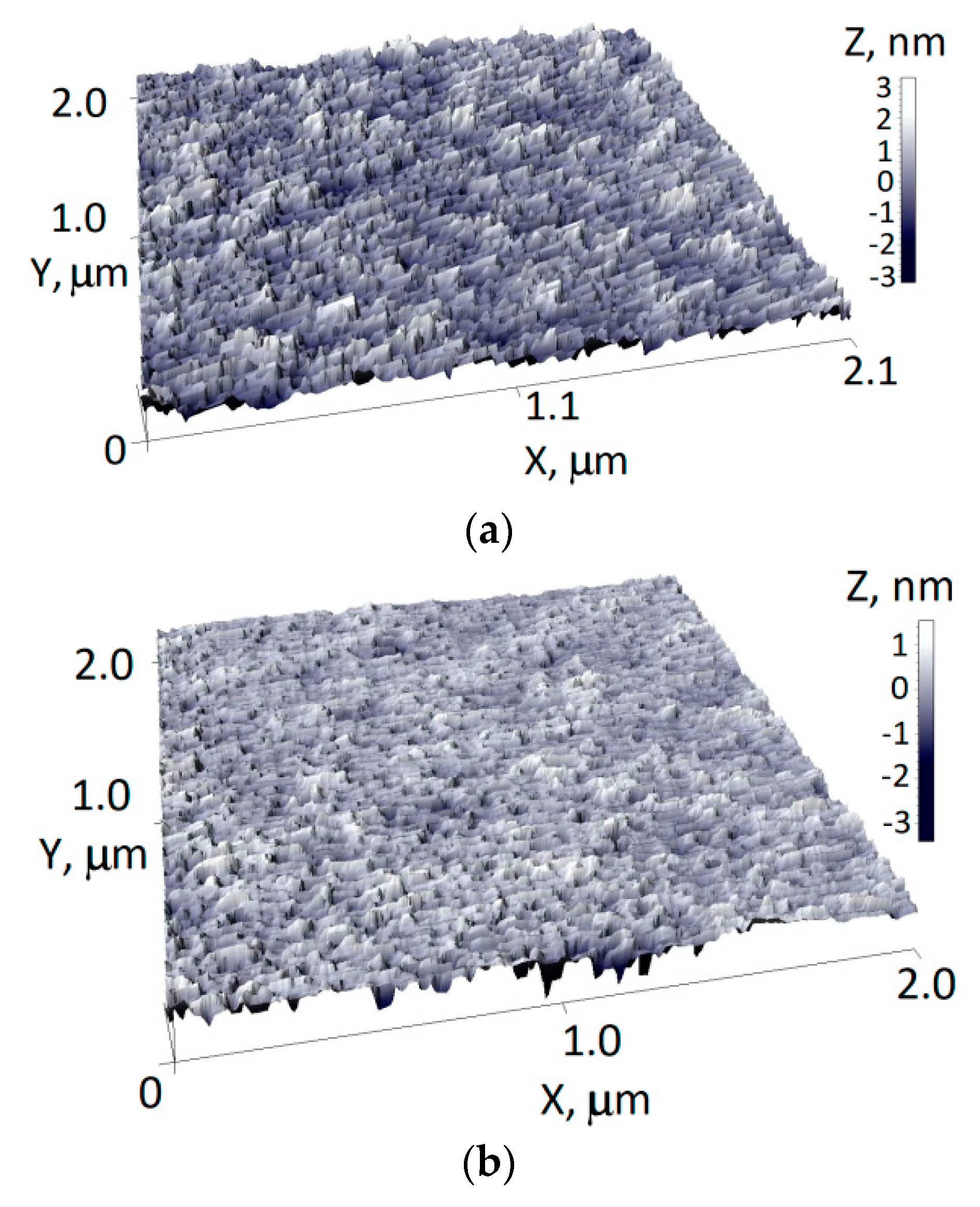 Nanomaterials 12 00470 g003 Nanomaterials 12 00470 g003