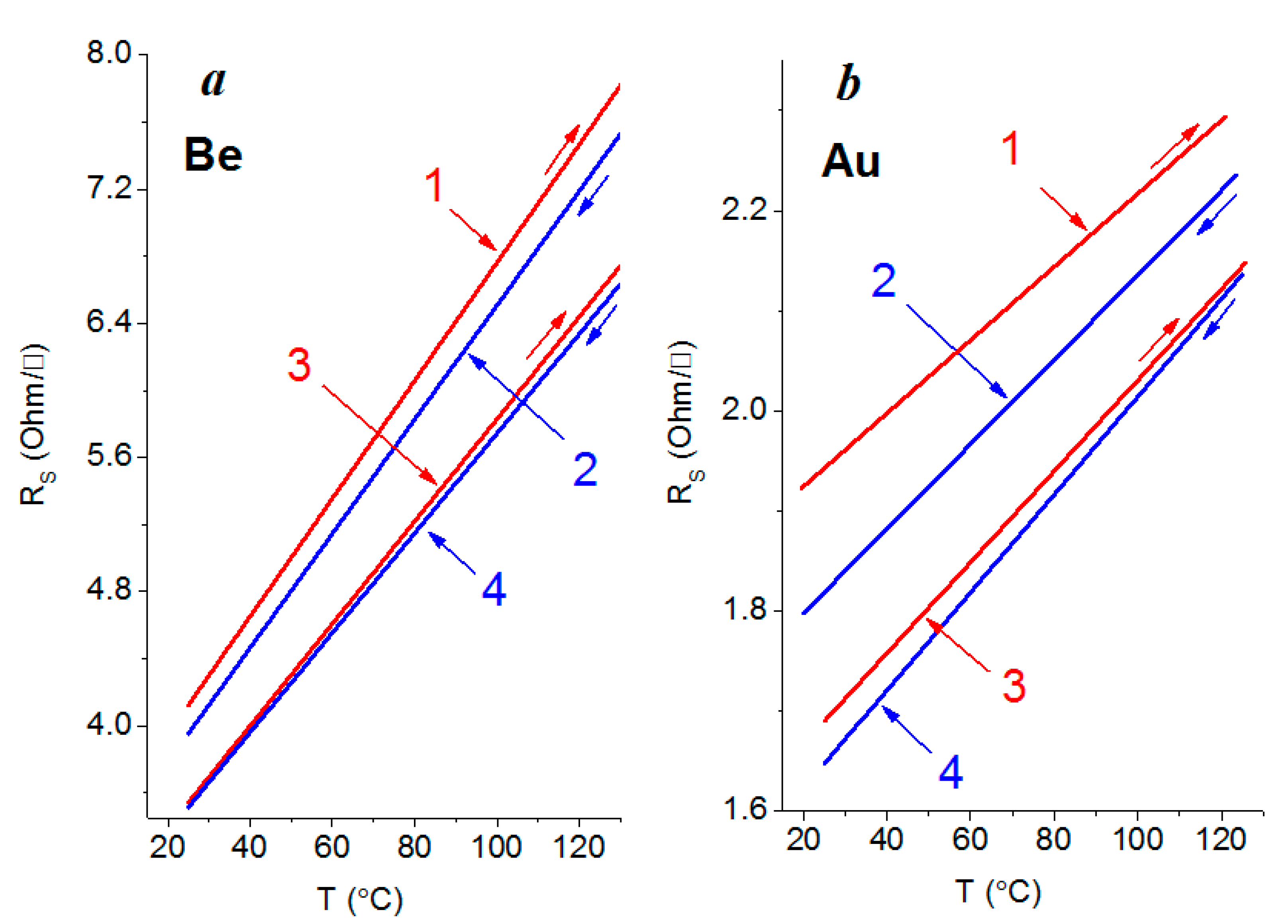 Nanomaterials 12 00470 g006 Nanomaterials 12 00470 g006
