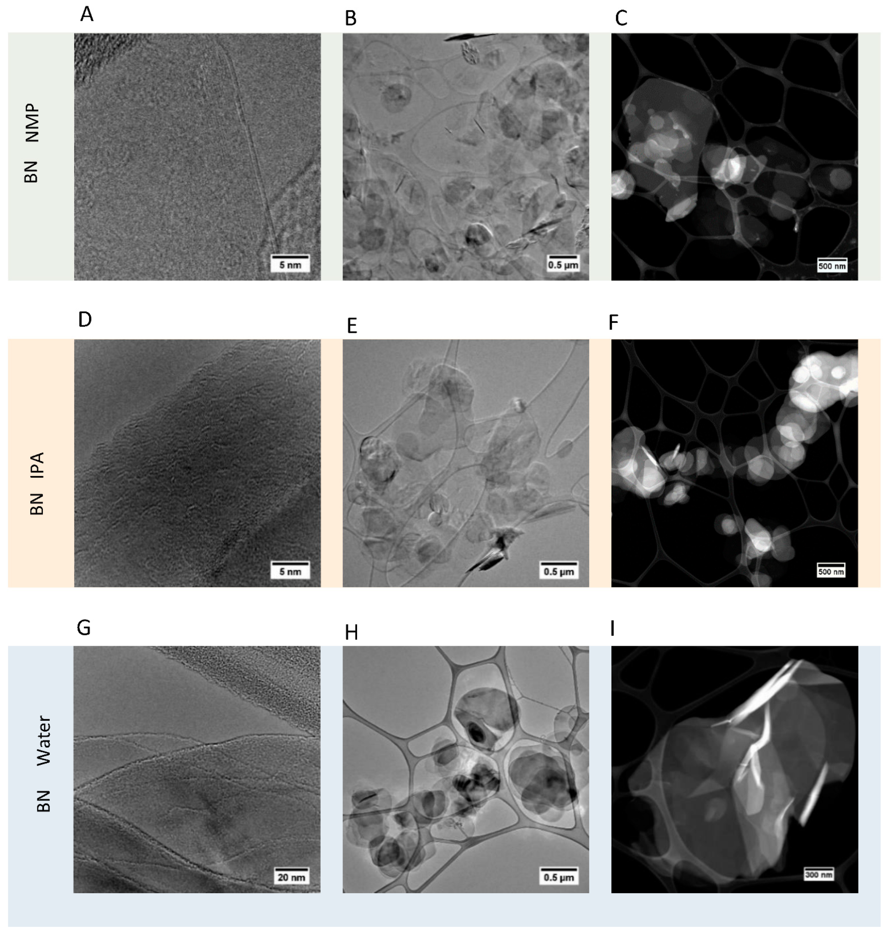 Nanomaterials 12 00473 g003