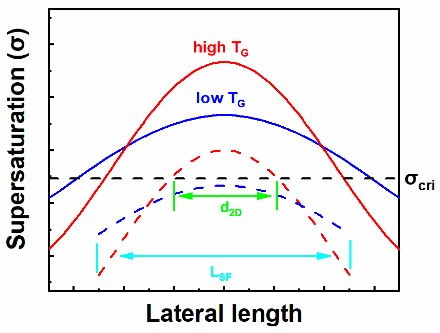 Nanomaterials 12 00478 g009