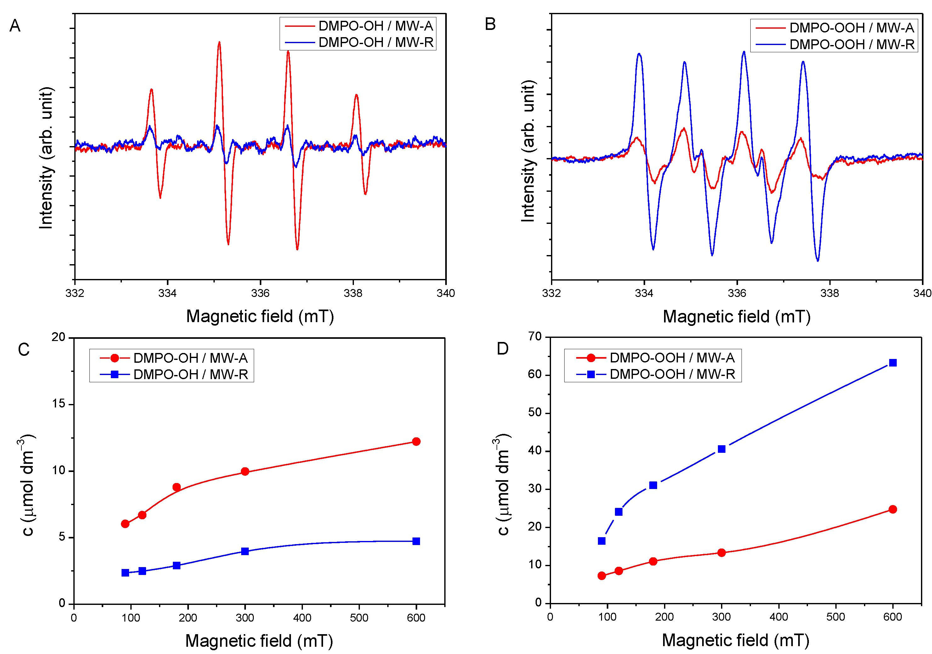 Nanomaterials 12 00483 g002