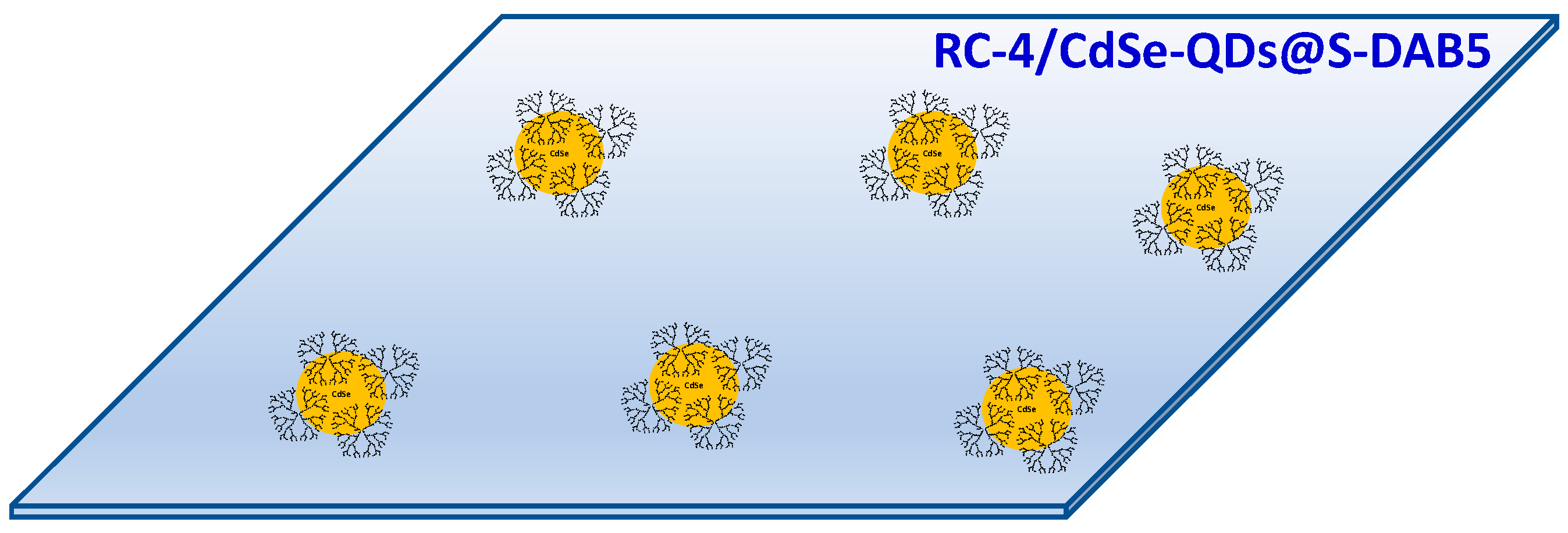 Nanomaterials 12 00484 g002 550
