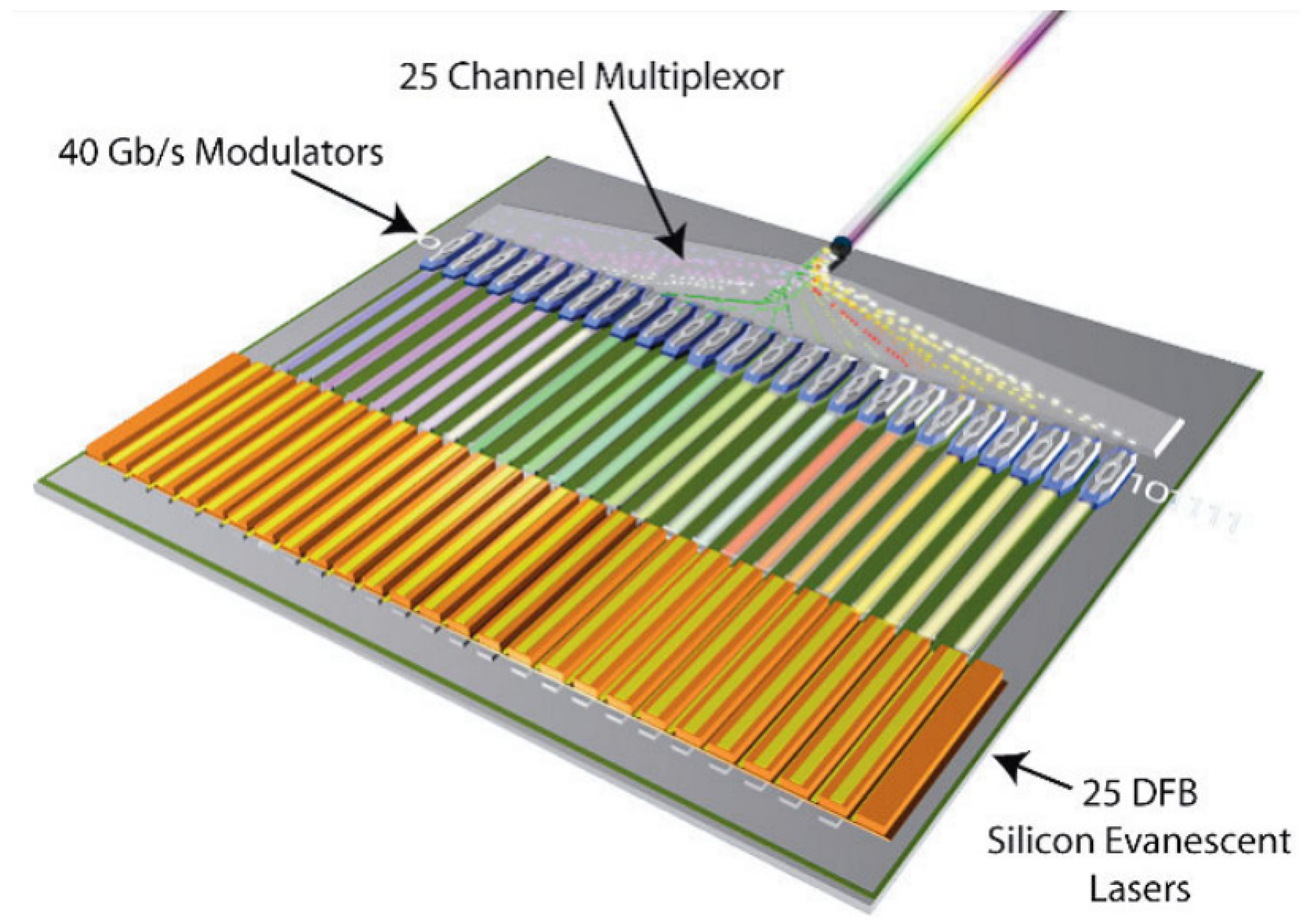 Nanomaterials 12 00485 g005 Nanomaterials 12 00485 g005