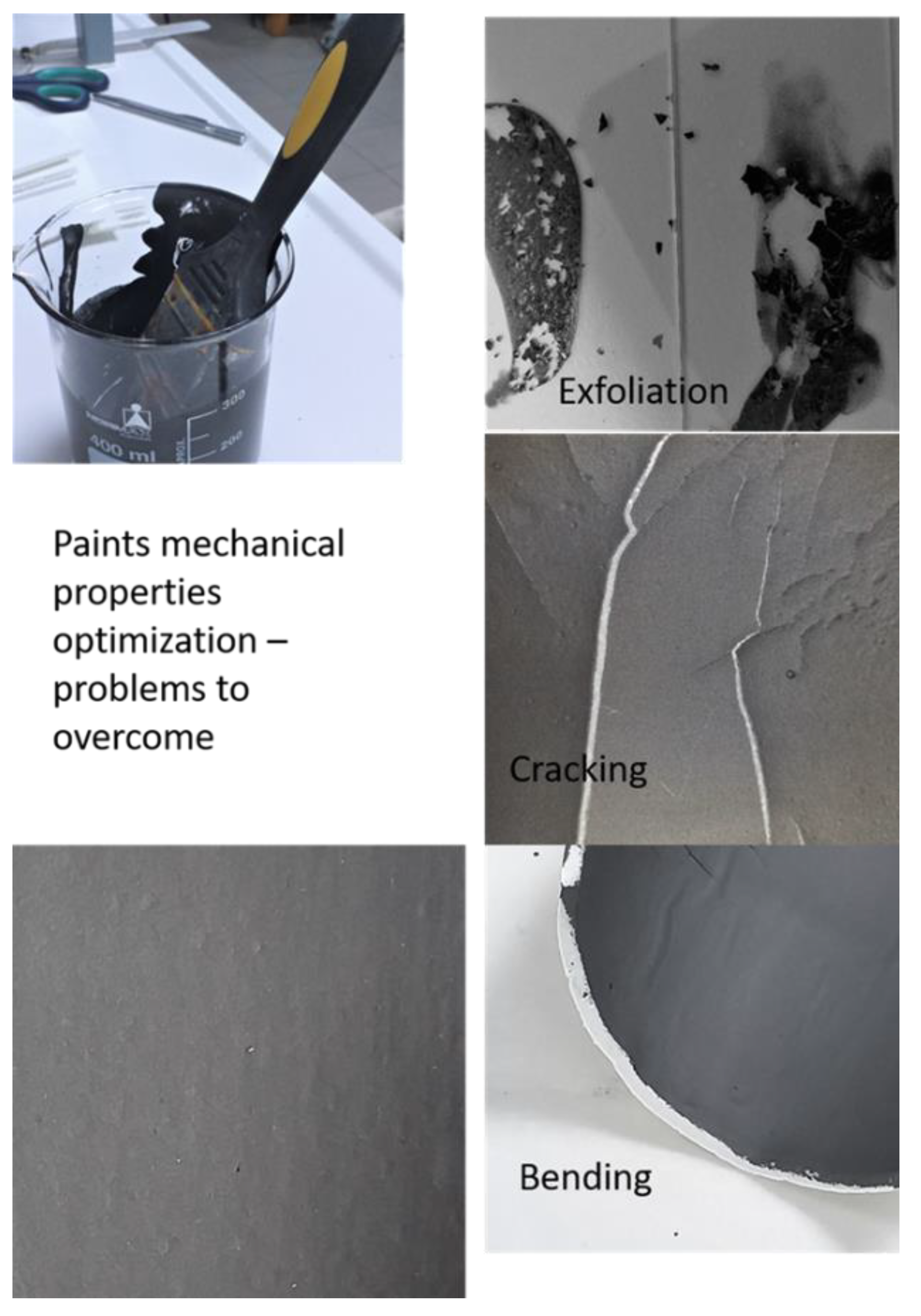 Nanomaterials 12 00487 g003 550