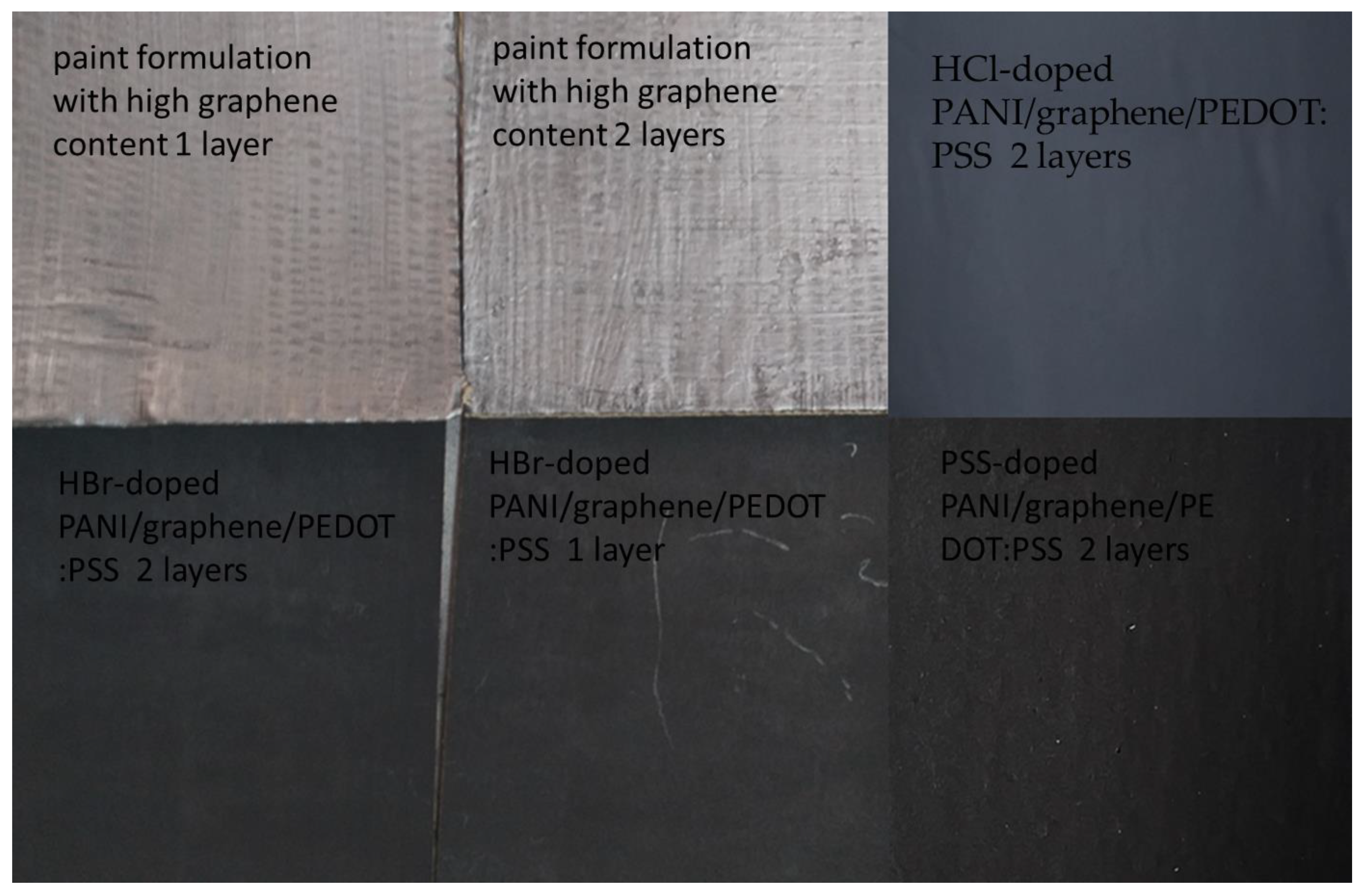 Nanomaterials 12 00487 g004 550