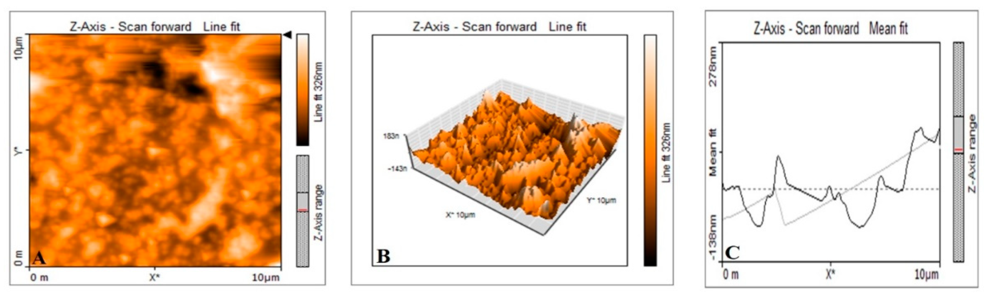 Nanomaterials 12 00493 g007 Nanomaterials 12 00493 g007