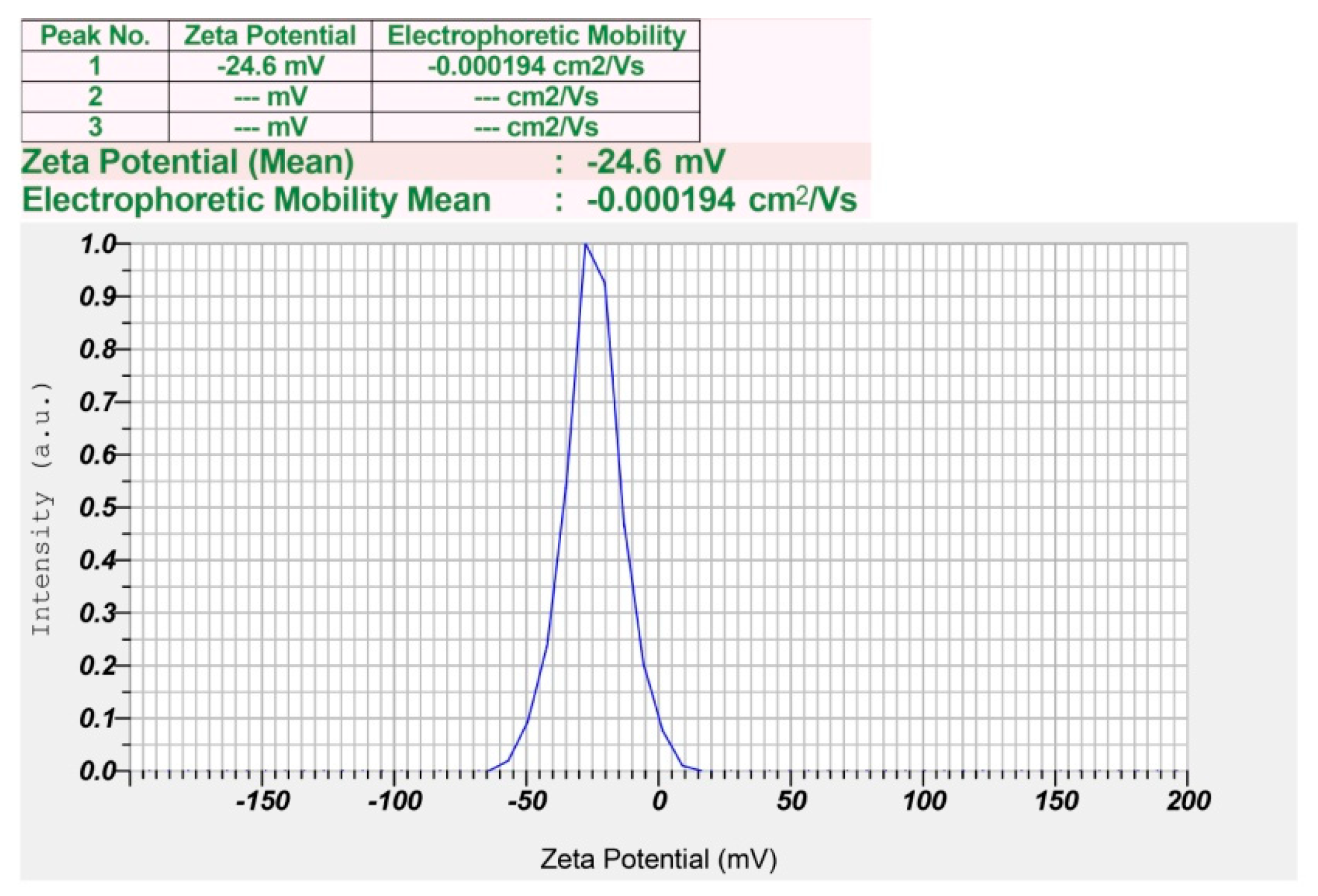 Nanomaterials 12 00493 g009 Nanomaterials 12 00493 g009