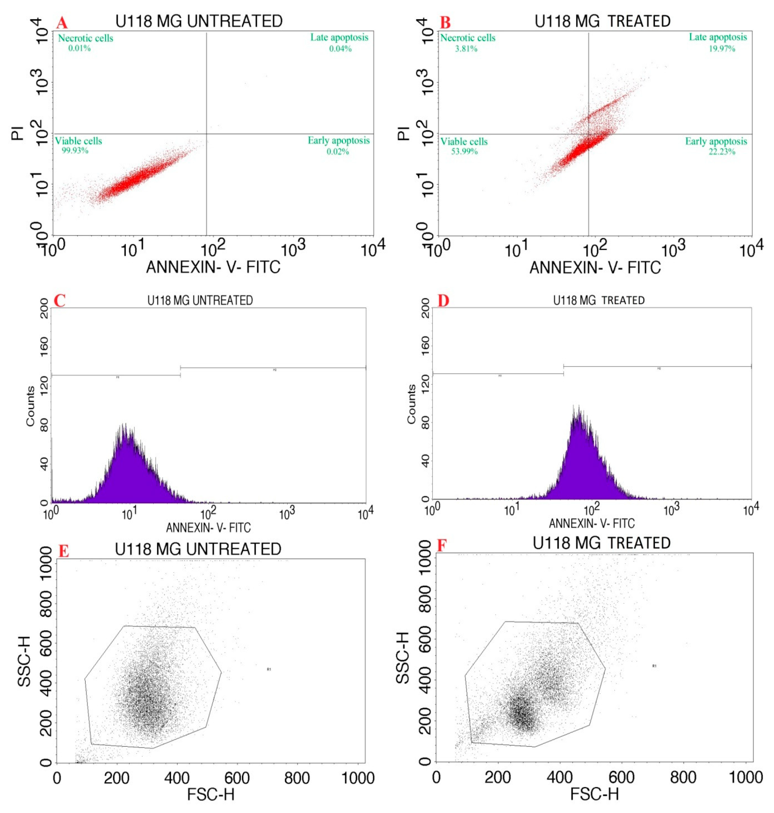 Nanomaterials 12 00493 g013 Nanomaterials 12 00493 g013