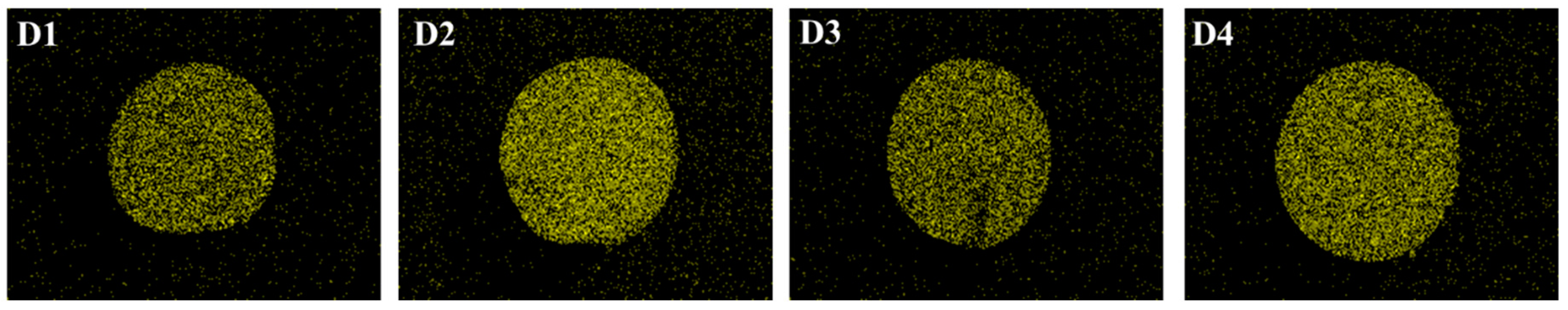 Nanomaterials 12 00494 g006