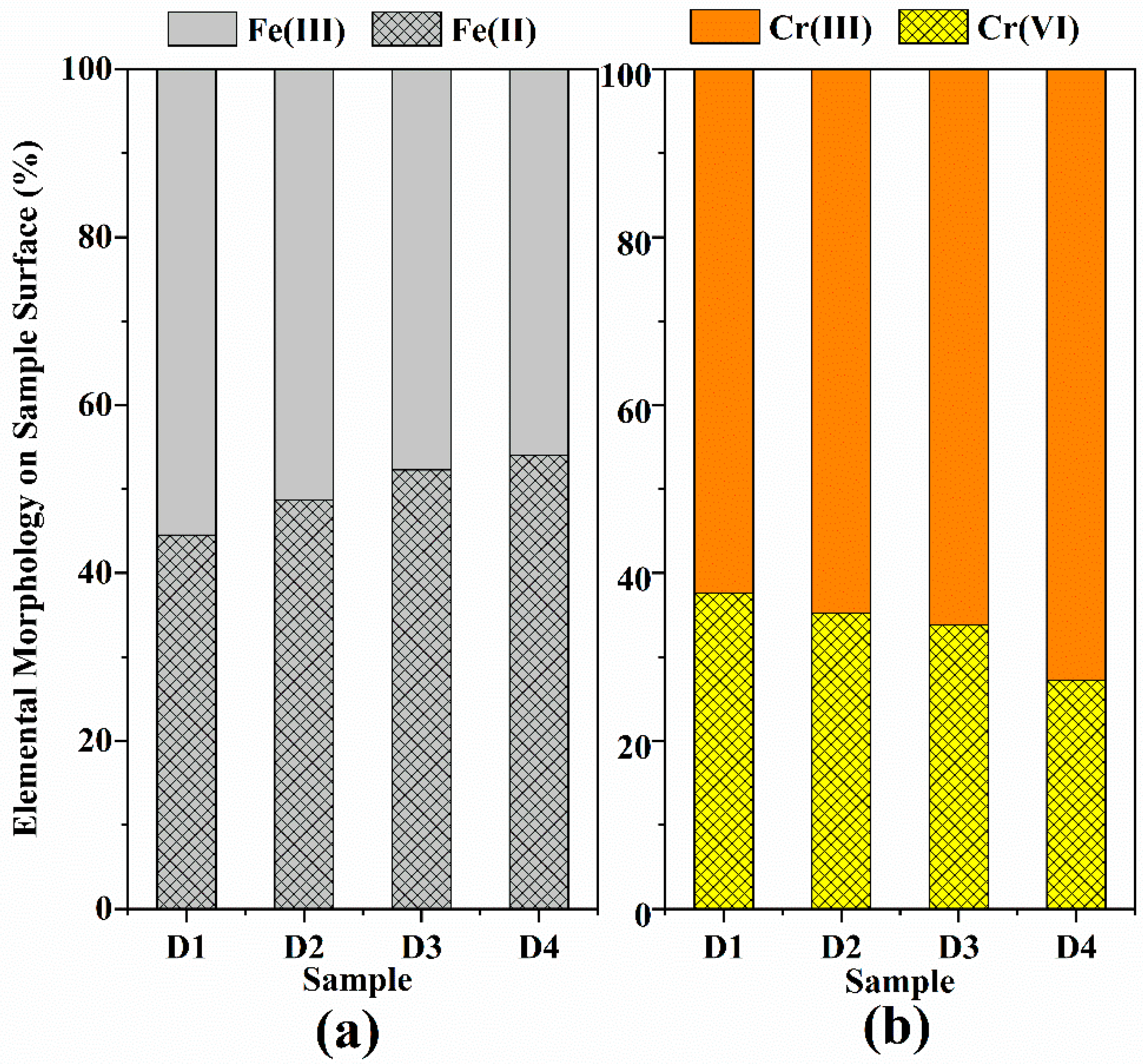 Nanomaterials 12 00494 g008