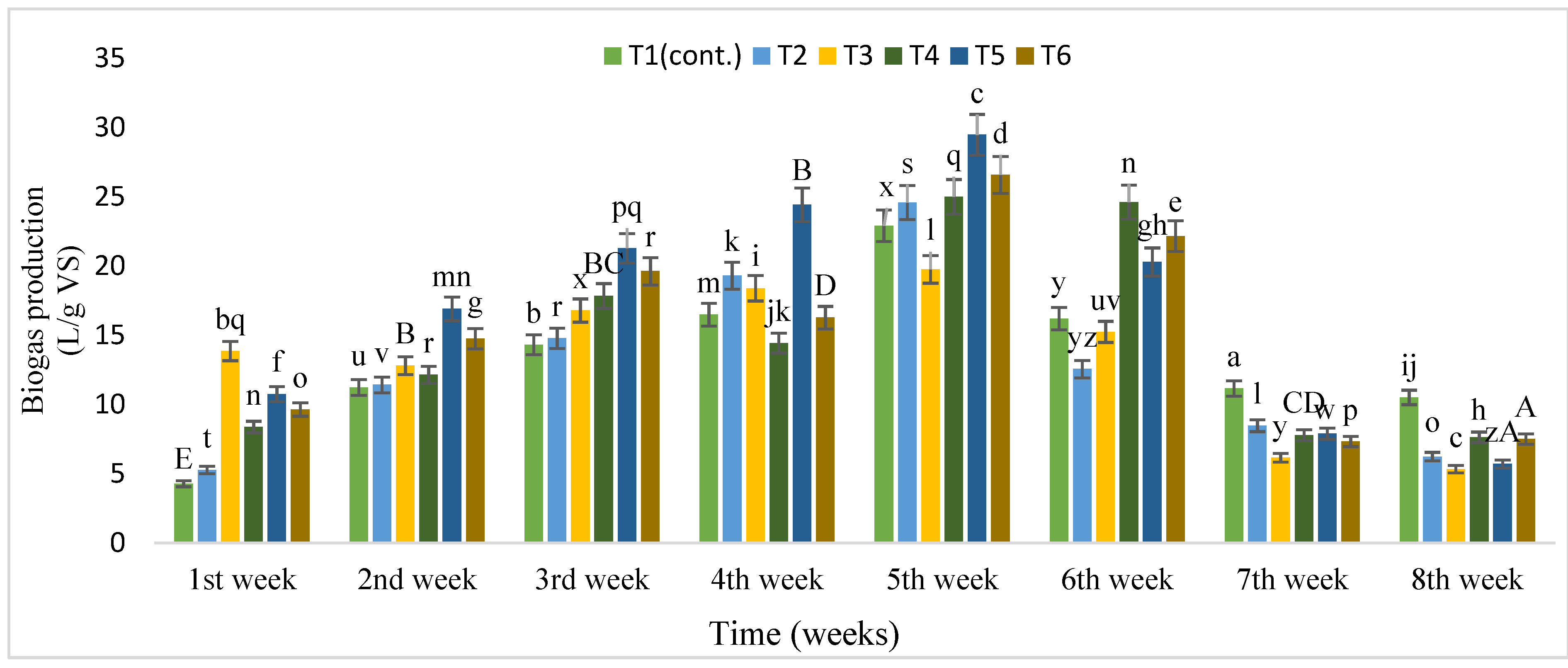 Nanomaterials 12 00497 g007