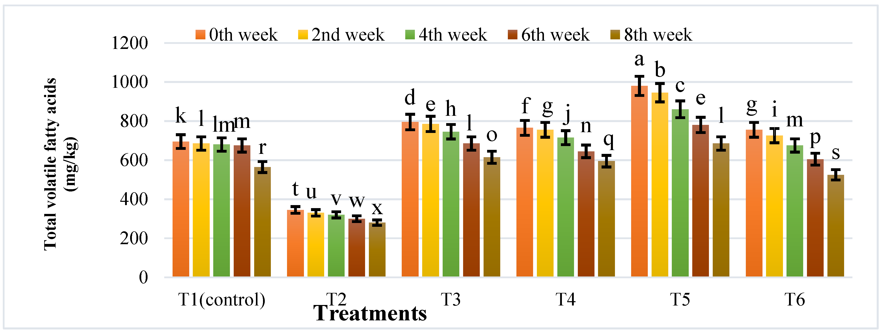 Nanomaterials 12 00497 g010