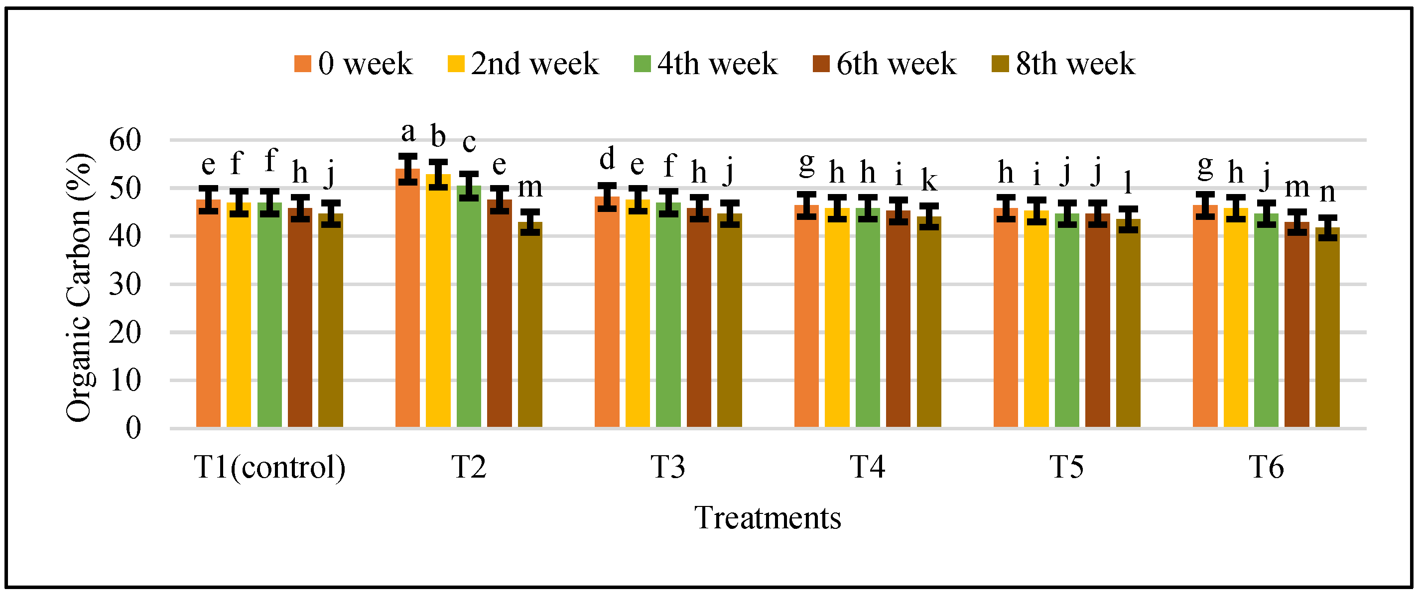 Nanomaterials 12 00497 g011
