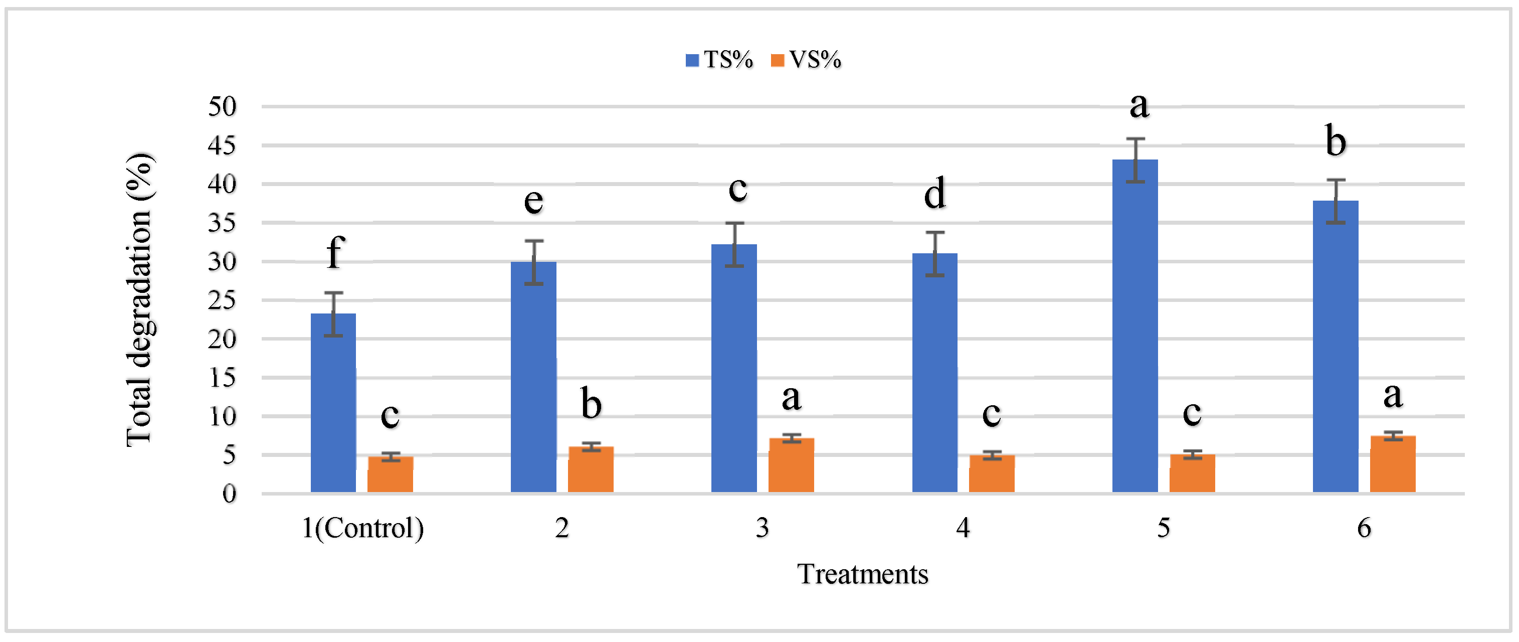 Nanomaterials 12 00497 g012