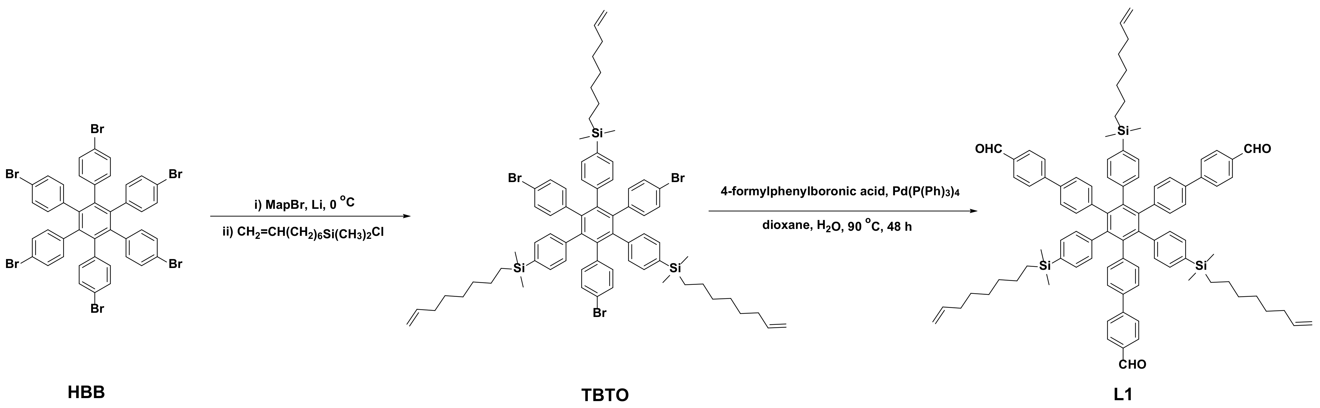Nanomaterials 12 00499 sch001